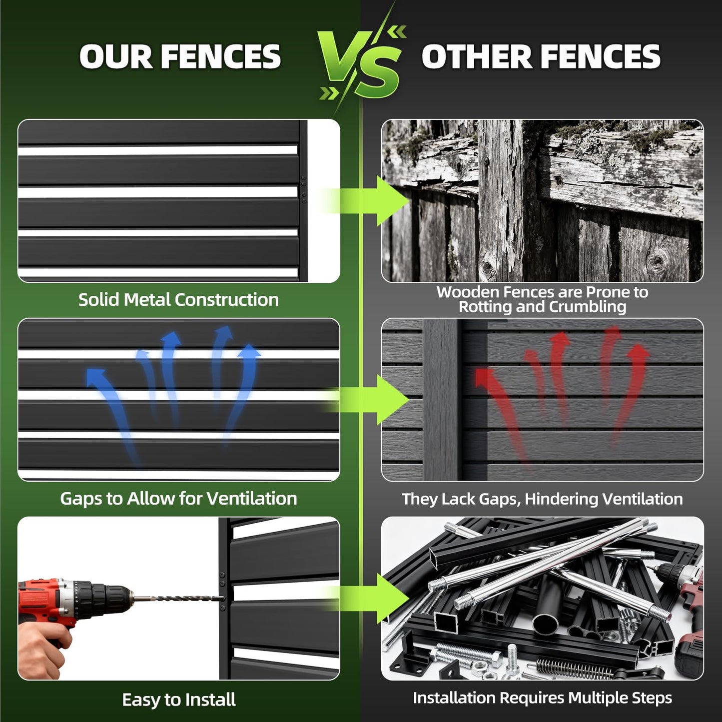 63" H×38" W（1 Panels） No Dig Metal Privacy Fence Panels for Air Conditioner Units, Can Also Hide The Pool Equipment, Black Outdoor Rustproof Trash Cans Privacy Screen