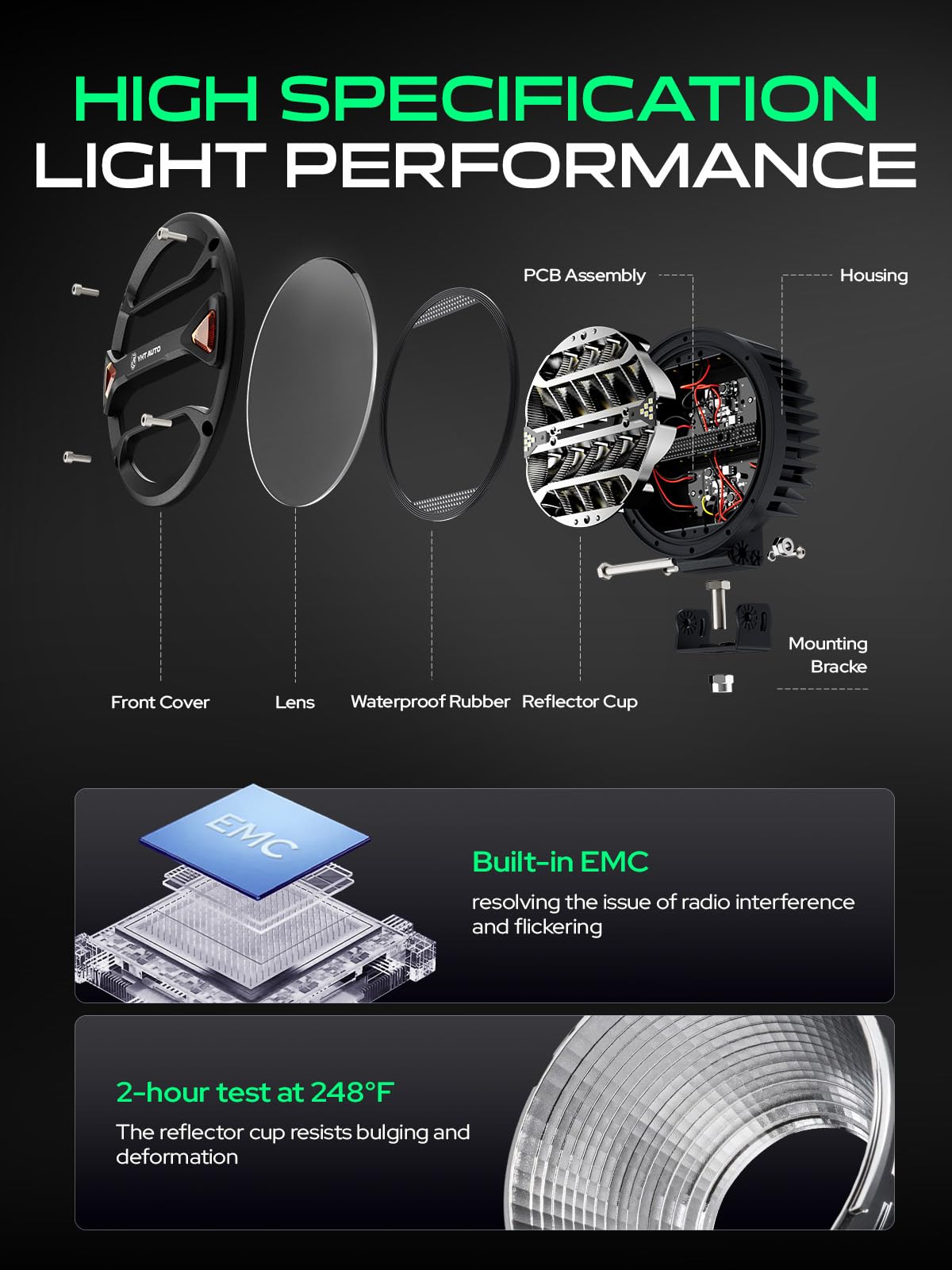 YHTAUTO 5.5 Inch LED Light Bars w/Wiring Harness & Light Cover, 60W, 7200LM, 5700K, Combo Beam Off Road Camper Driving Fog Pod Light for Truck SUV ATV UTV Golf Cart Tractor Van Boat IP67 Waterproof