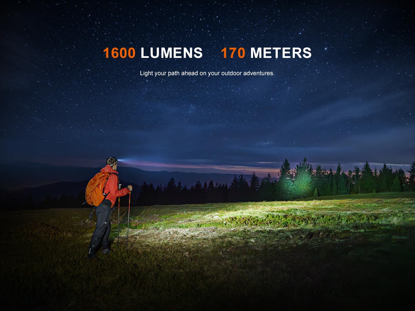 Fenix HM60R V2.0 1600 Lumens Rechargeable Headlamp, Spotlight & Floodlight with Red Light, Lightweight for Camping, Hiking, Caving, Construction w/EdisonBright Acc case