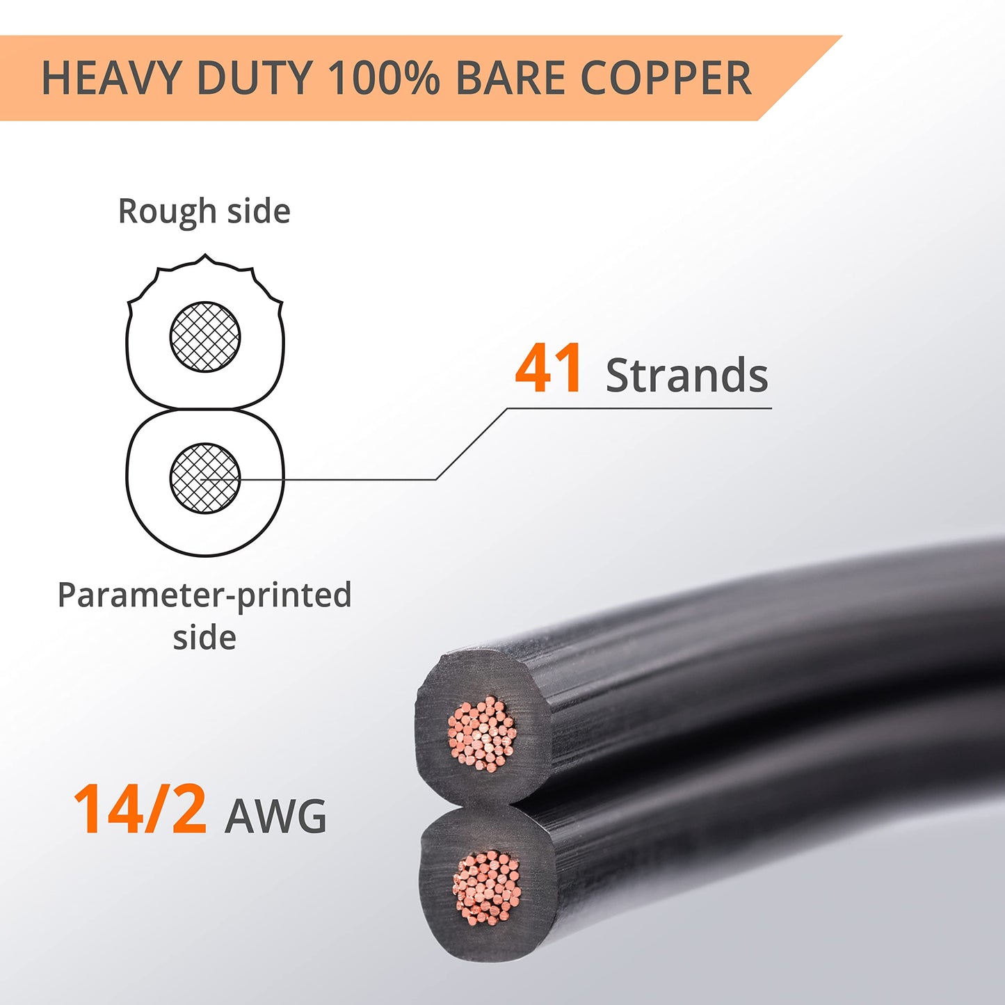 Wirefy 14/2 Low Voltage Landscape Wire 250 ft | Low Voltage Landscape Lighting Wire | Pure Copper | Outdoor Direct Burial | 14-Gauge 2-Conductor 250 Feet
