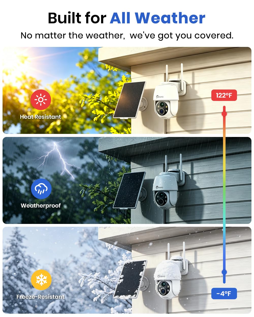 CAMSTRO Solar Security Cameras Wireless Outdoor 4 Pack, WiFi 6 with 4dBi Antenna for Whole-Home Coverage, 2K PTZ PIR Detection with Color Night Vision for Driveway, Garage & Backyard, Alexa & Google