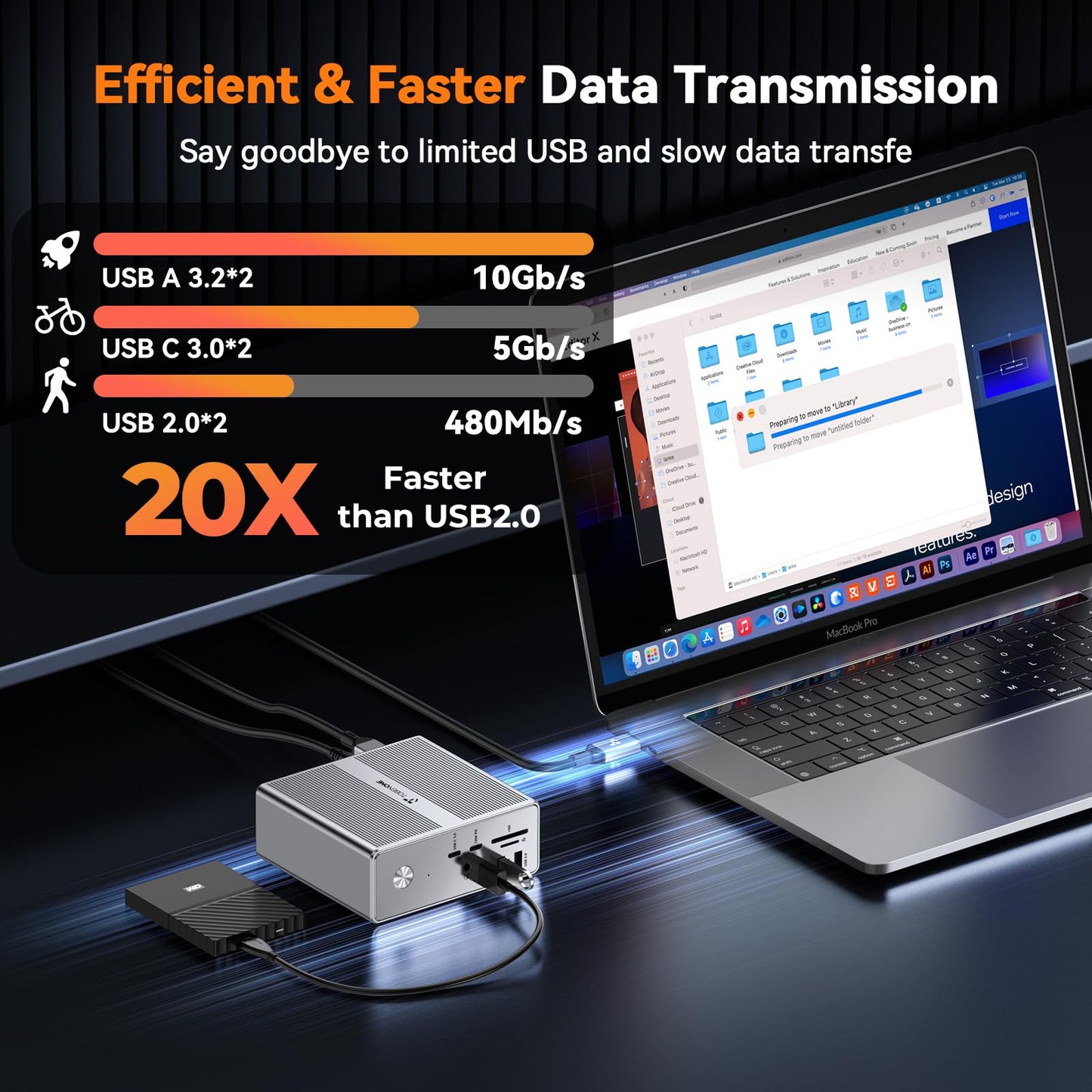 TobenONE DisplayLink Docking Station 4 Monitors with 4 HDMI, 10Gbps USB, 120W Power Supply, 18W Charging for Phone, Gigabit Ethernet, Compatible with macOS, Windows, Boost Multi-Tasking Productivity