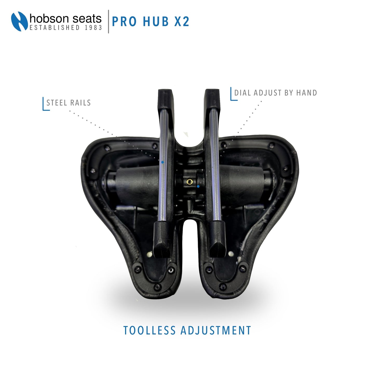 Hobson Pro Hub X2 Saddle – Ultimate Long-Distance Comfort with Magnesium Alloy, Gel Foam Padding, and Water-Resistant Cover for On & Off-Road Cycling