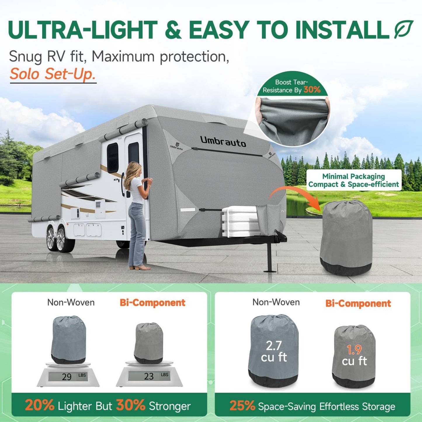 Umbrauto RV Cover Fits 30-33ft Travel Trailer: Lightweight, Waterproof Camper Cover for Toy Hauler, Winter Campsite, with Gutter Covers, Tongne Jack Covers, Windproof Straps