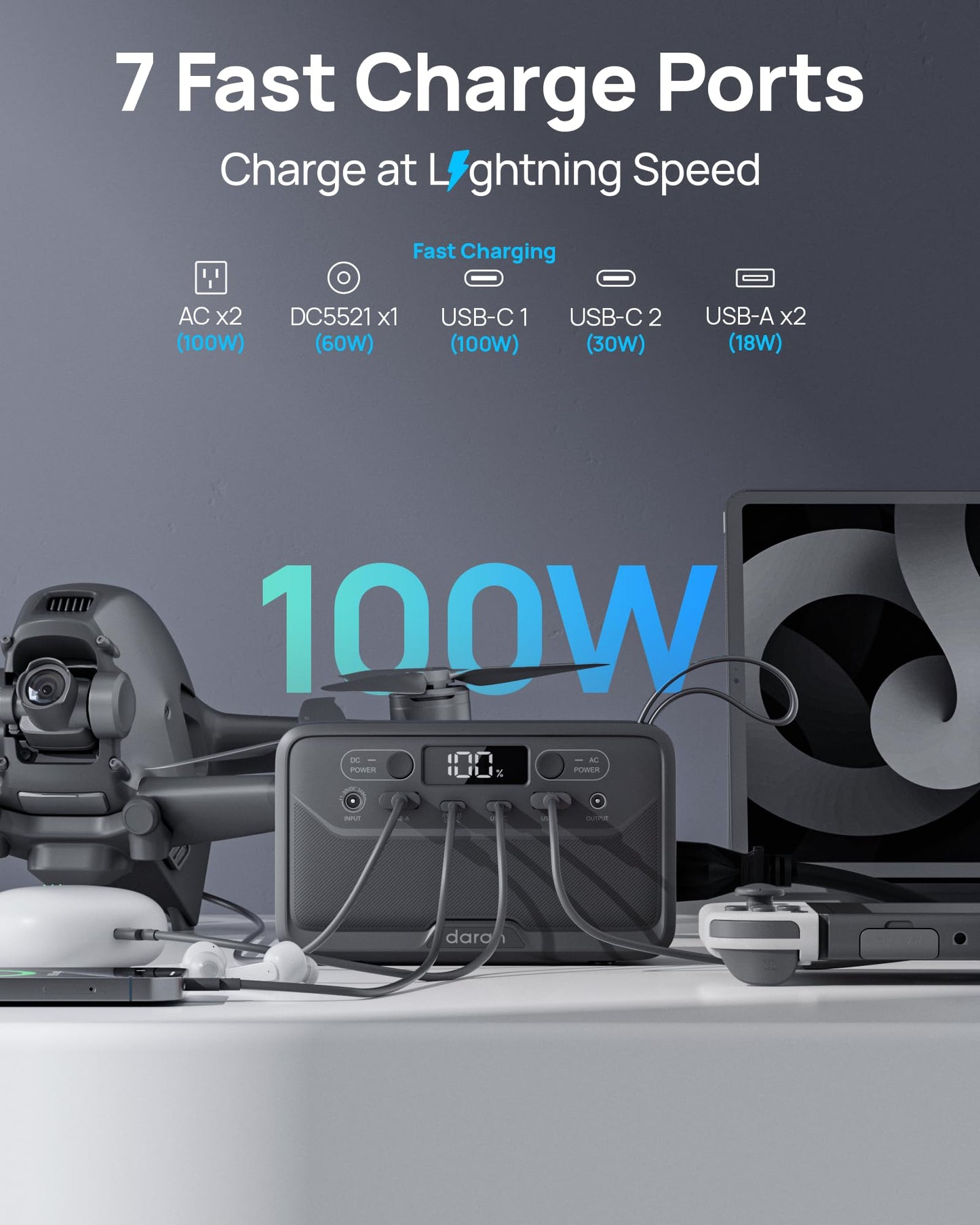 Portable Power Station 89.6Wh LiFePO4 Battery, Solar Power Bank with AC Outlet 100W/110V, USB-C PD Two-Way Fast Charging Small Generator for Laptop, Camping, Home, Office (65W Wall Charger Included)