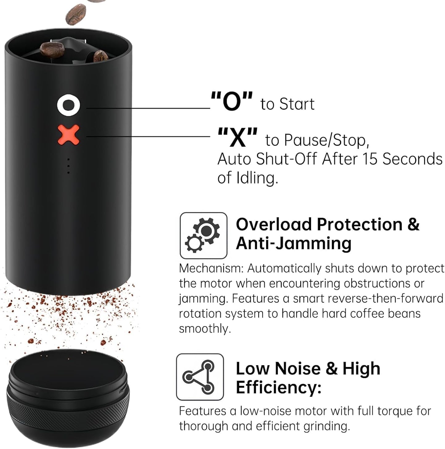 Nuttii Burr Coffee Grinder – Electric, Portable, Small, Quiet Adjustable Conical Burr Coffee Bean Mill, 20 Grind Settings for Espresso, Pour-Over, French Press Moka, for Home Travel Use (Matte Black)
