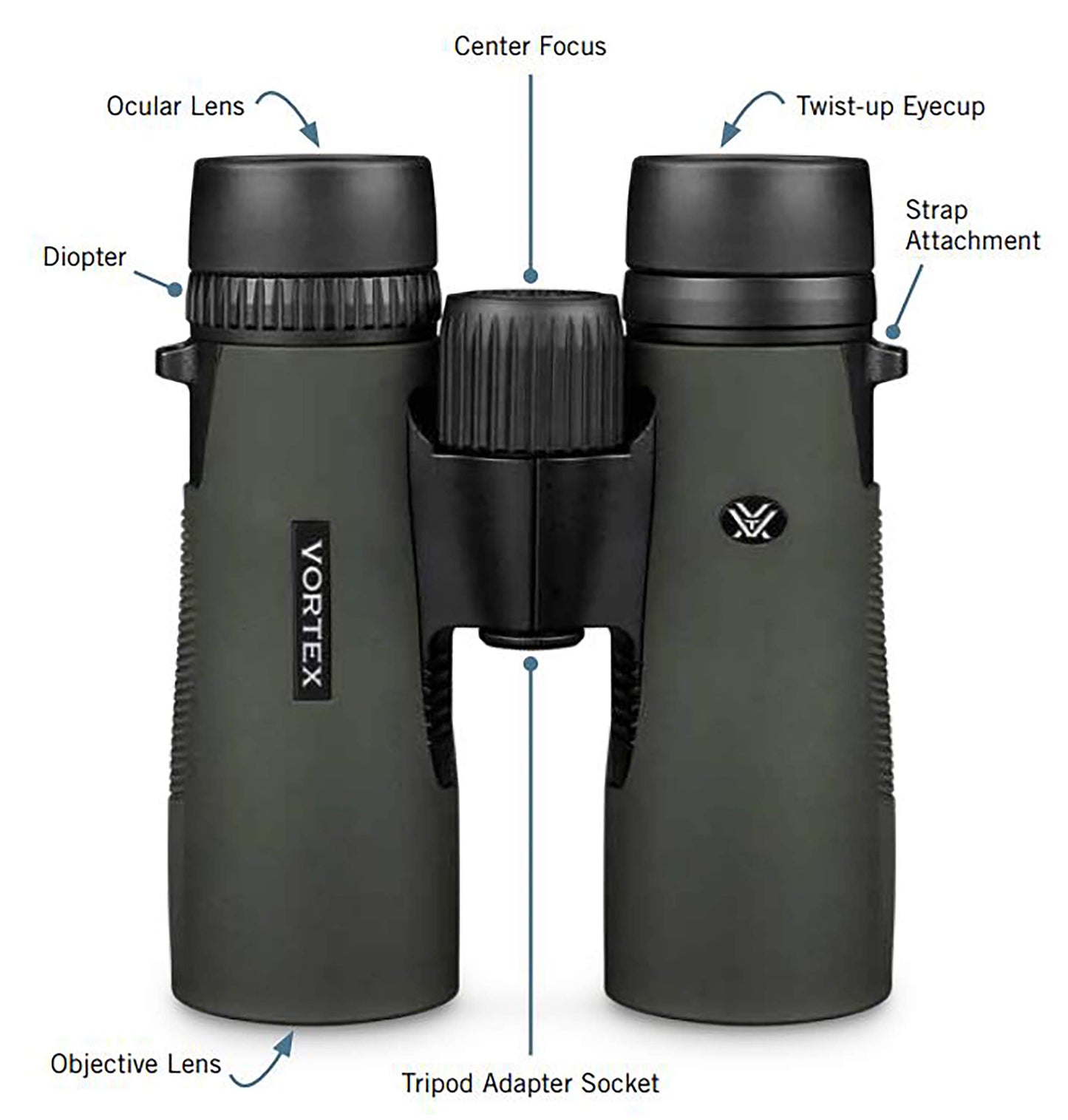Vortex Optics Diamondback HD 8x28 Binoculars - HD Optical System, Non-slip Grip, Waterproof, Fogproof, Shockproof, Included Carry Case - Unlimited, Unconditional Warranty