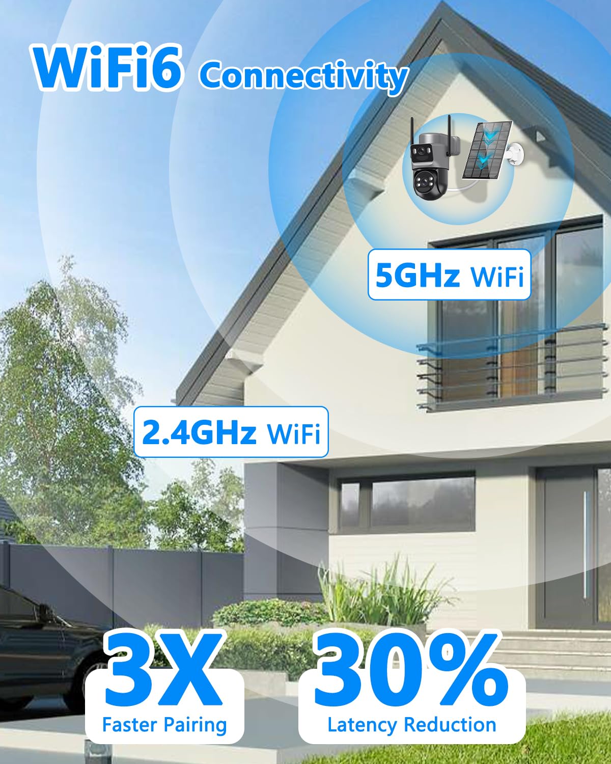 Latuwuz 4K Security Cameras Wireless Outdoor Solar, 5GHz/2.4GHz WiFi 360° PTZ Cameras for Home Security with Dual Lens, Color Night Vision, Human Detection, Siren, 2-Way Audio, IP66