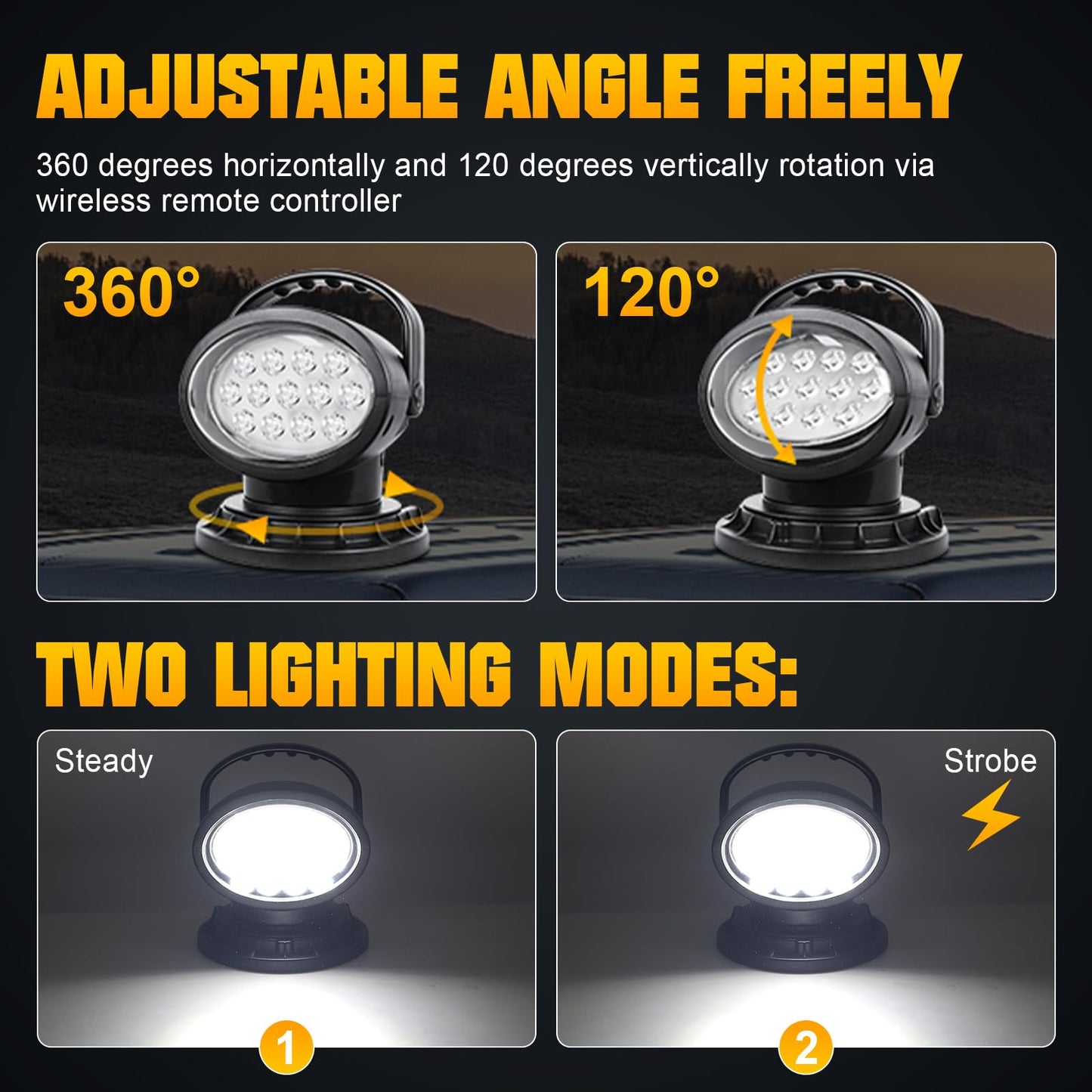 AUXTINGS 360 Degree LED Spotlight Search Light LED Rotating Remote Control Work Light with Magnetic Base for SUV Boat Home Security Protection Emergency Lighting Farm Field Garden
