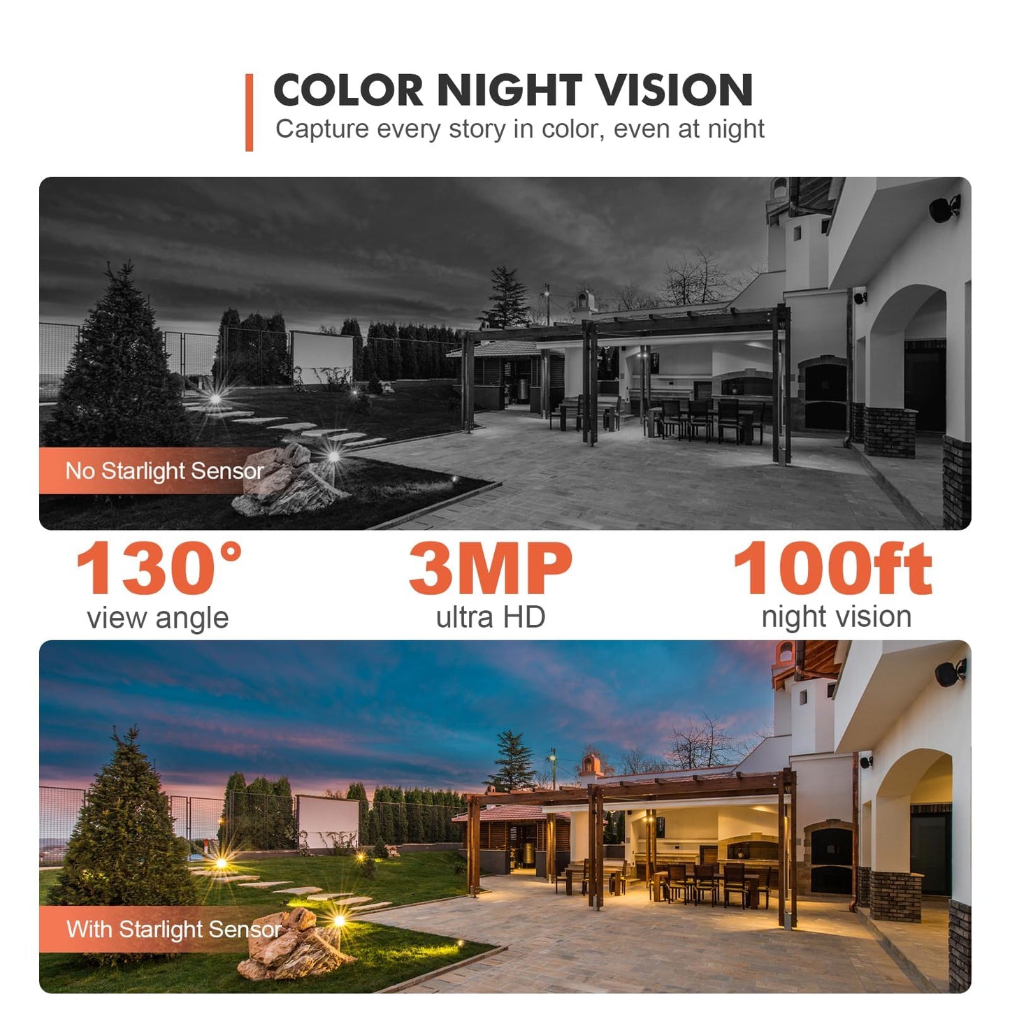 Dzees 360° PTZ Security Cameras Wireless Outdoor WiFi, 2K Battery Powered Home Security Camera Indoor, Spotlight & Siren, Color Night Vision, 2-Way Talk, AI Motion Detection, IP66 2-Pack