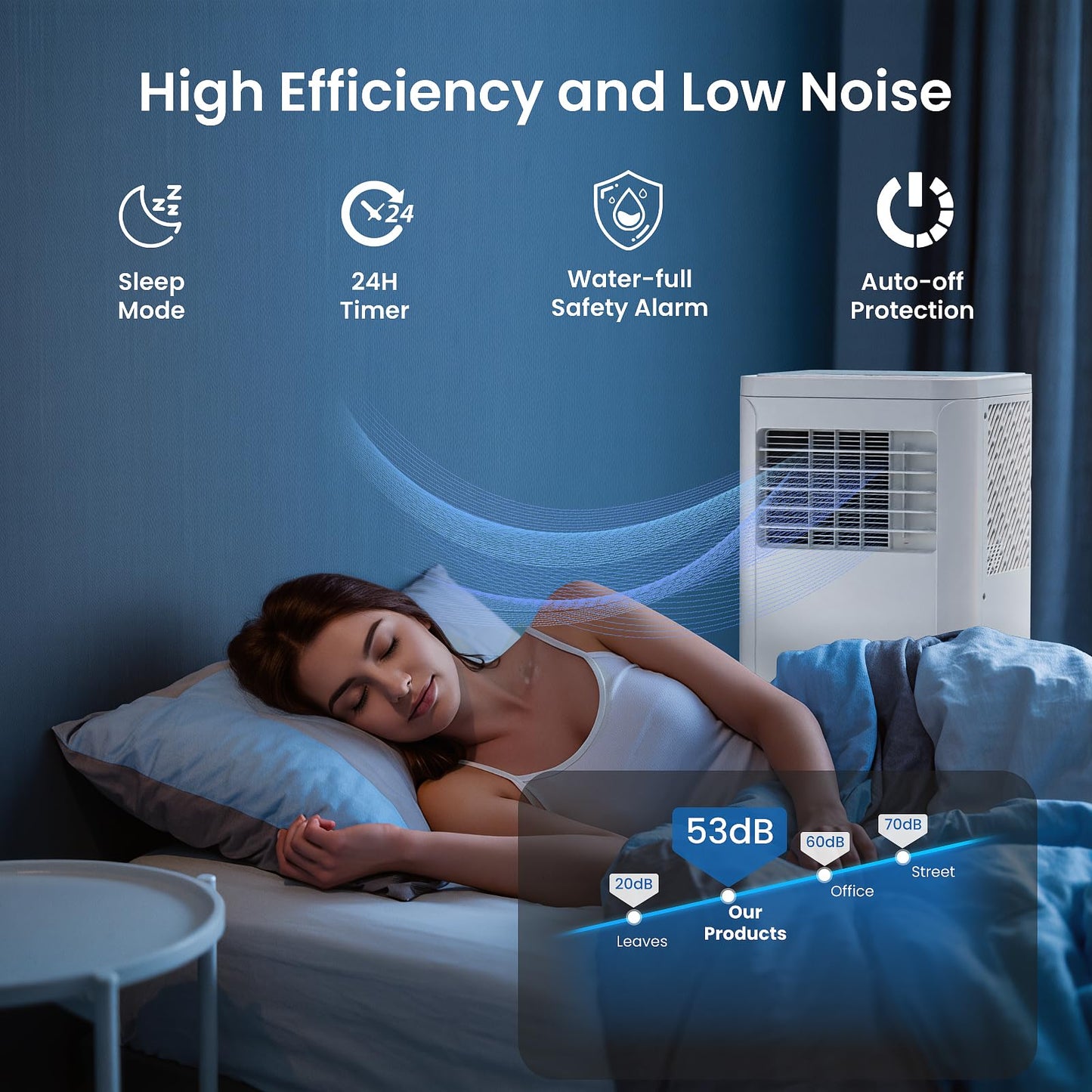 Antarctic Star 10000 BTU Portable Air Conditioners, Portable AC Unit with Fan/Dehumidifier/Sleep Modes, Cools up to 450 Sq.Ft with Remote Control, 24H Timer, Window Kits for Living Room, Bedroom