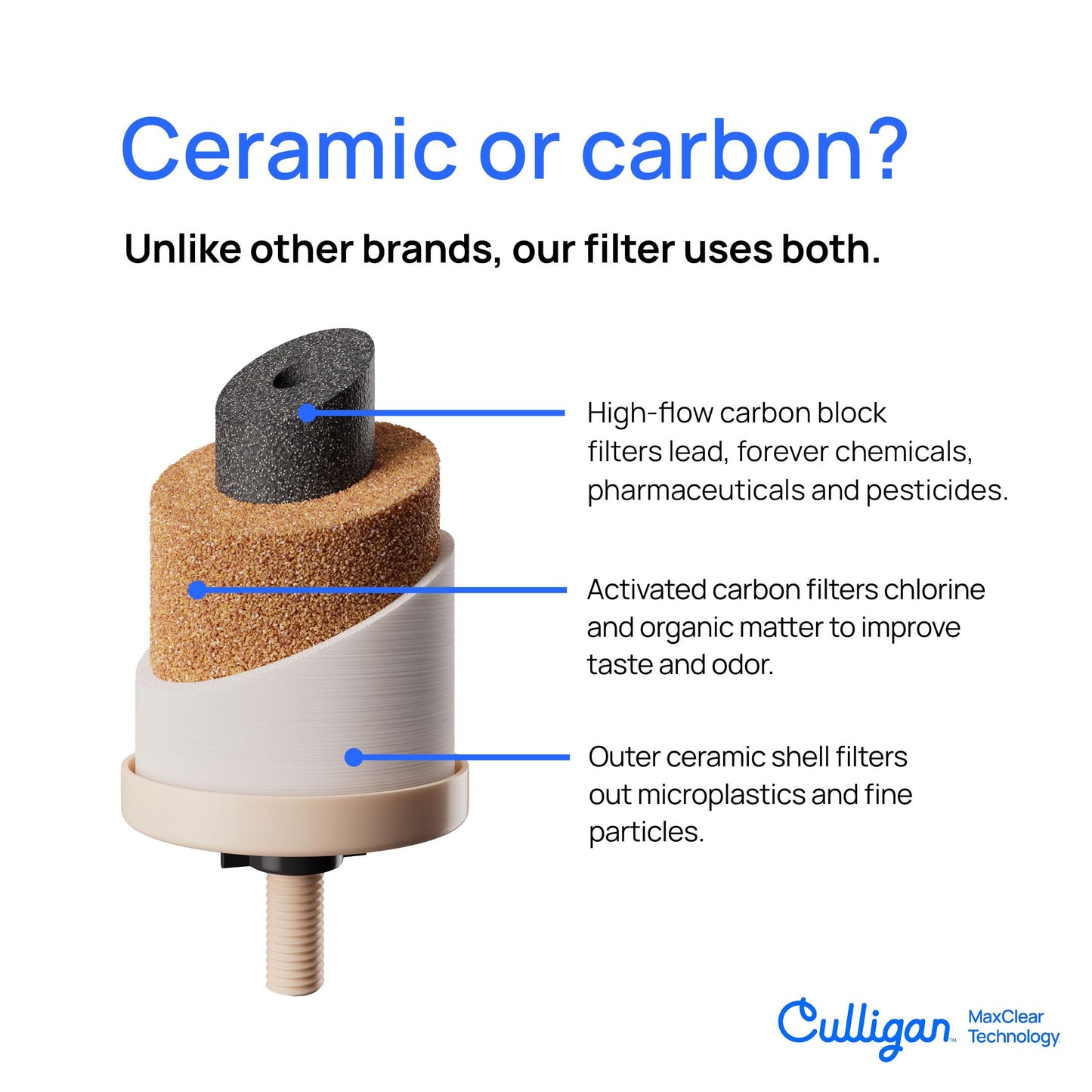 Culligan MaxClear 2.25 Gallon Gravity Water Filter System Removes Microplastics, PFAS & Lead, NSF/ANSI Certified, Polished Stainless-Steel Countertop Filter with 4 Ceramic Filters