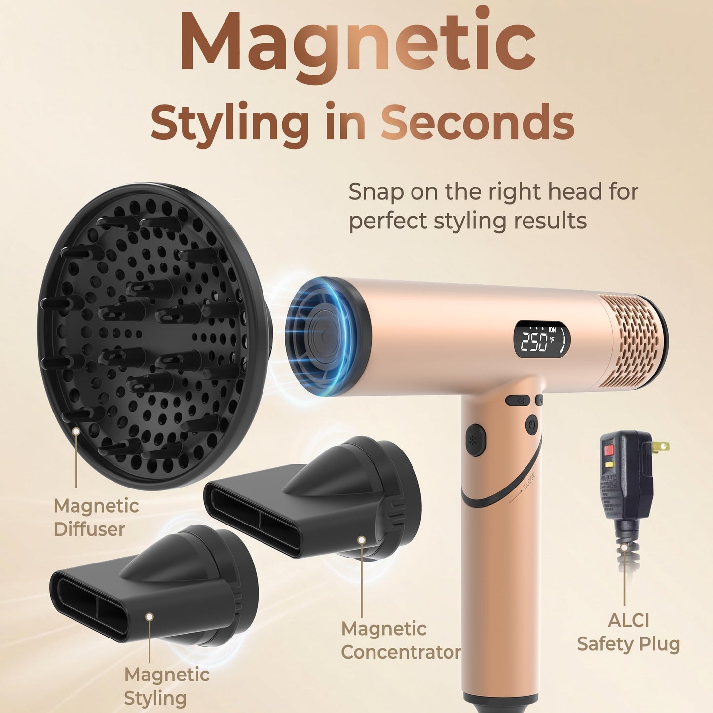 FusionHeat Dual Voltage Travel Hair Dryer with Magnetic Diffuser - 1600W High-Speed Ionic Blow Dryer for Women, Automatic Dual Voltage 110V-240V, Lightweight & Compact, Foldable, Heat Control