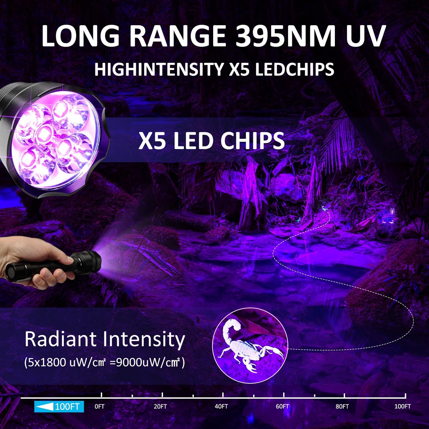 SAOPRKLER Black Light 395NM UV Flashlight for Pet Urine Detection, Scorpion Spotting, AC System Inspection and Rock Fluorescence