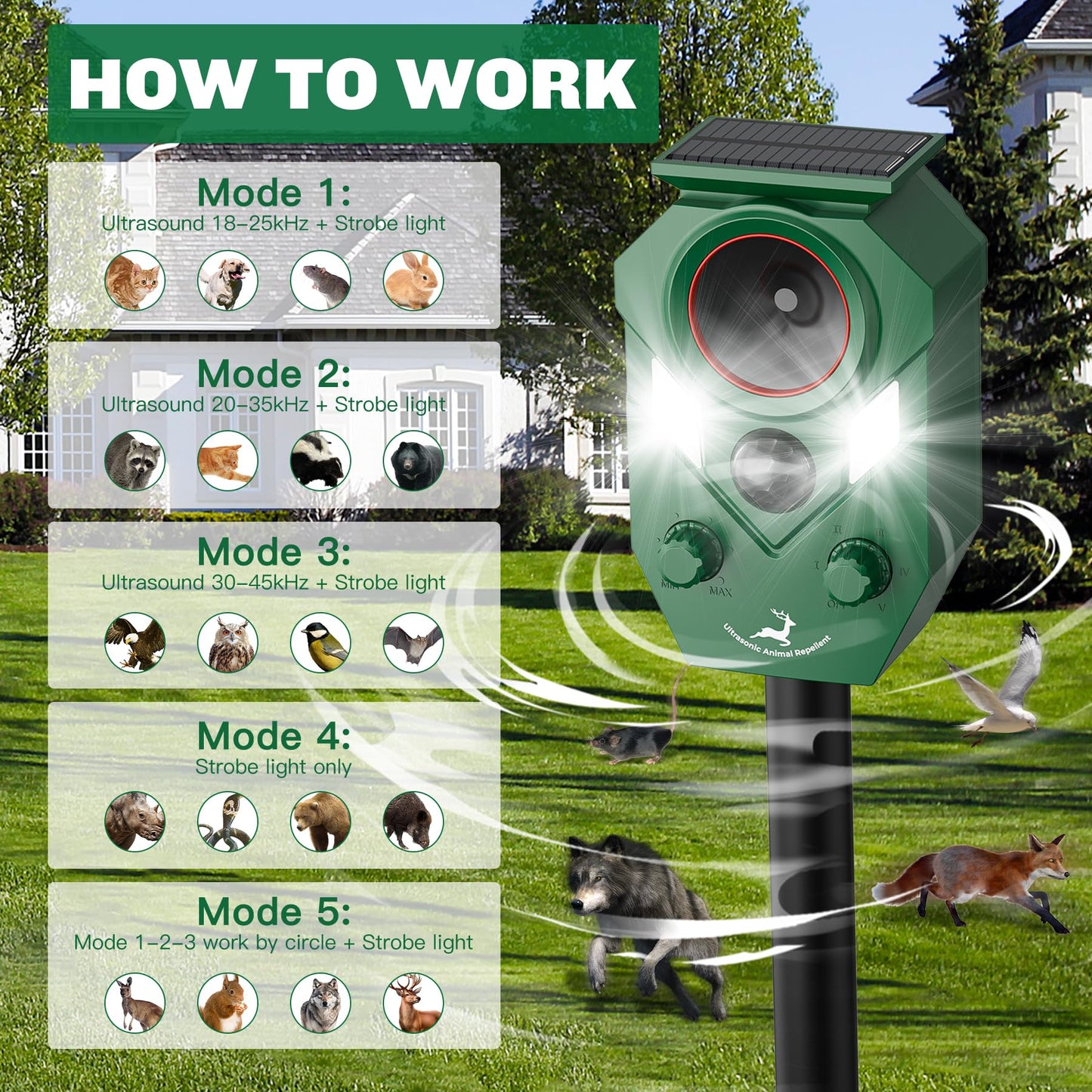 Solar-Powered Ultrasonic Animal Repellent 4 Packs, Waterproof Cat Deterrent with LED Flashing Lights and Motion Sensor for Outdoor Yard, Effective to Repel Cats, Coyotes, Raccoons, and Deer