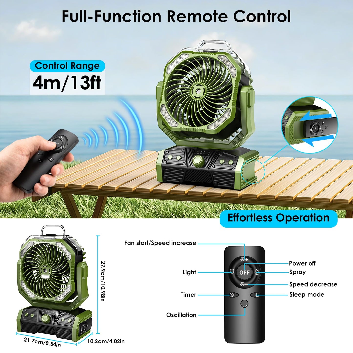 Minthouz 3-in-1 Camping Fan with 30000mAh Battery, Portable Outdoor Mist Fan with LED Light, 50H Runtime, Remote, 270° Tilt, 4.0m/s Wind, Quiet Camp Fan for Tent, RV, Patio, Backyard, Travel