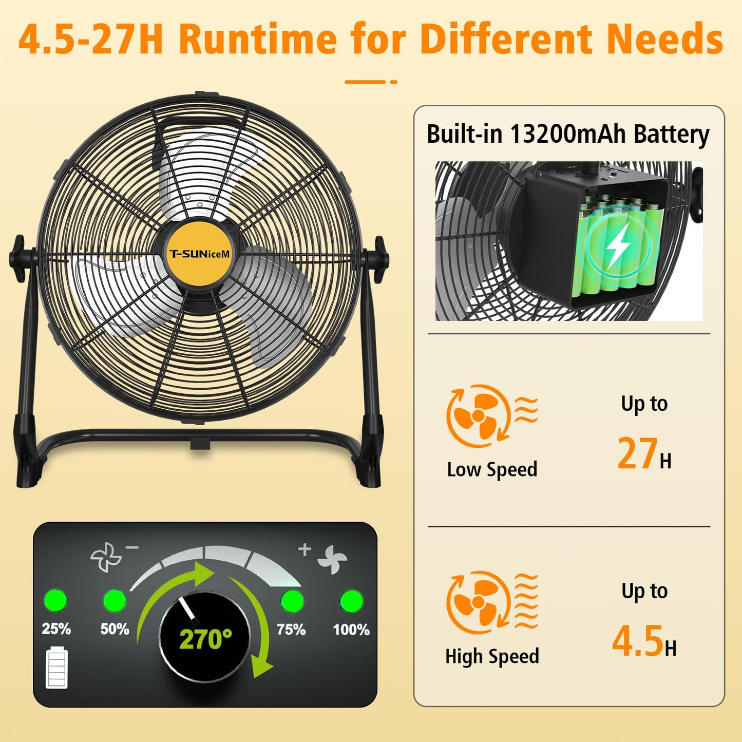 T-SUNiceM 12" Solar Powered Fan for Tent Camping, RV Trips & Patio, Rechargeable Cordless Floor Fan with Solar Panel, USB Output for Bedside Backup, Porch, Greenhouse, Chicken Coop