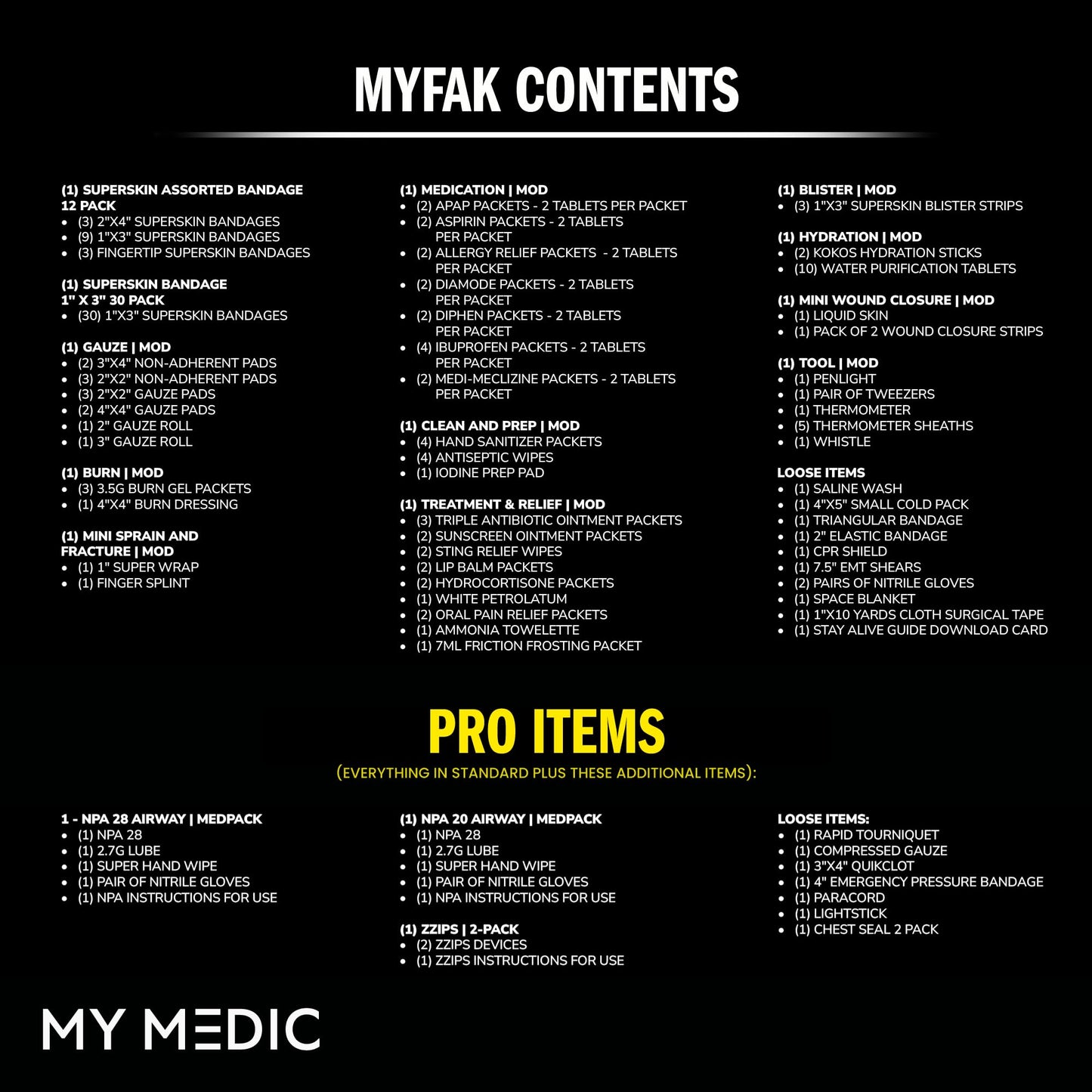 MY MEDIC MyFAK Standard Tactical IFAK & AFAK First Aid Kit - HSA FSA Items - Built in USA - Medical Supplies & Combat Medic Kit for Car, Truck, Vehicle & EDC Emergencies - Tactical Medical Bag, Black