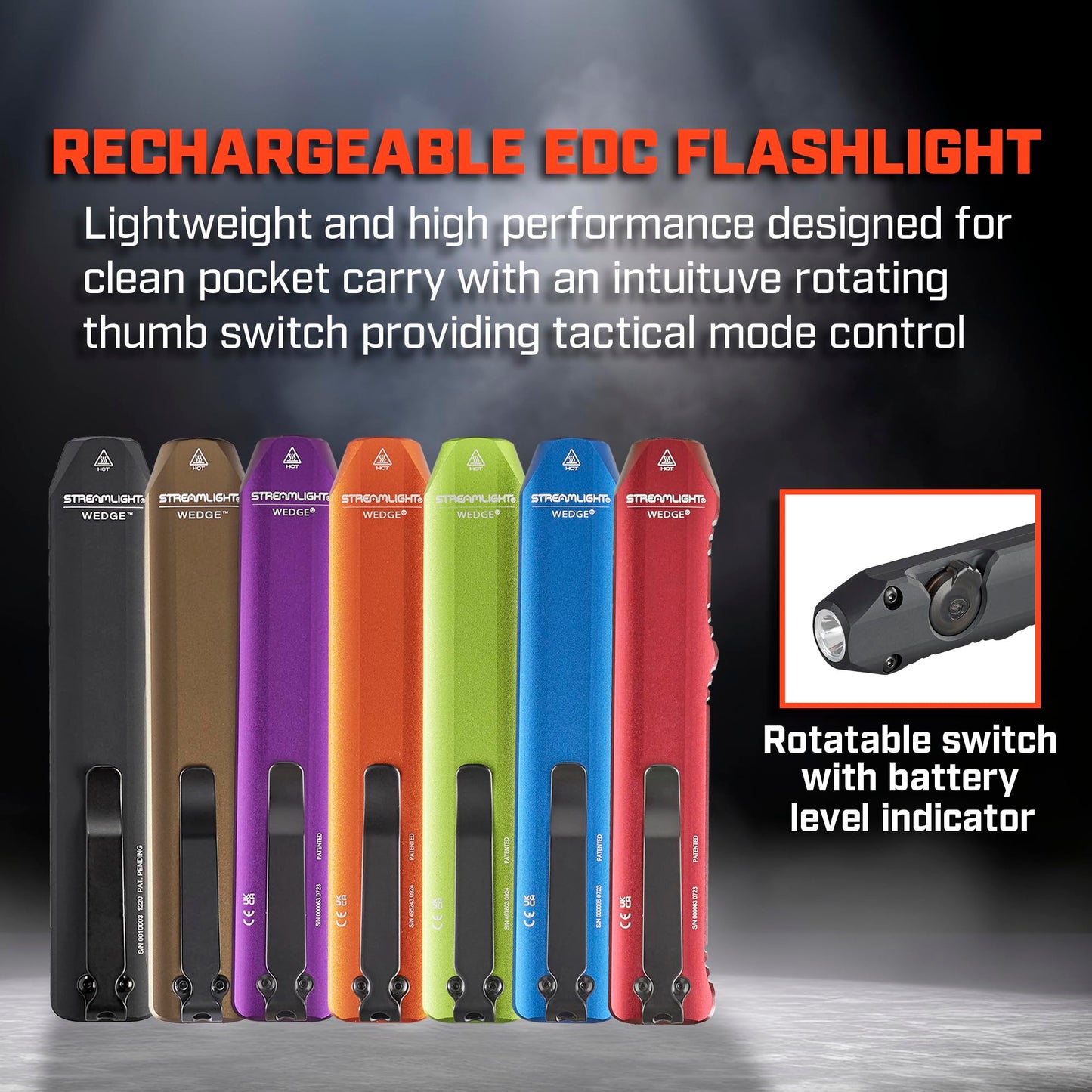 Streamlight 88811 Wedge 1,000-Lumen Max 300-Lumen Standard 1,200-Candela Flat Everyday Carry Flashlight, Includes USB-C Cable and Lanyard, Coyote