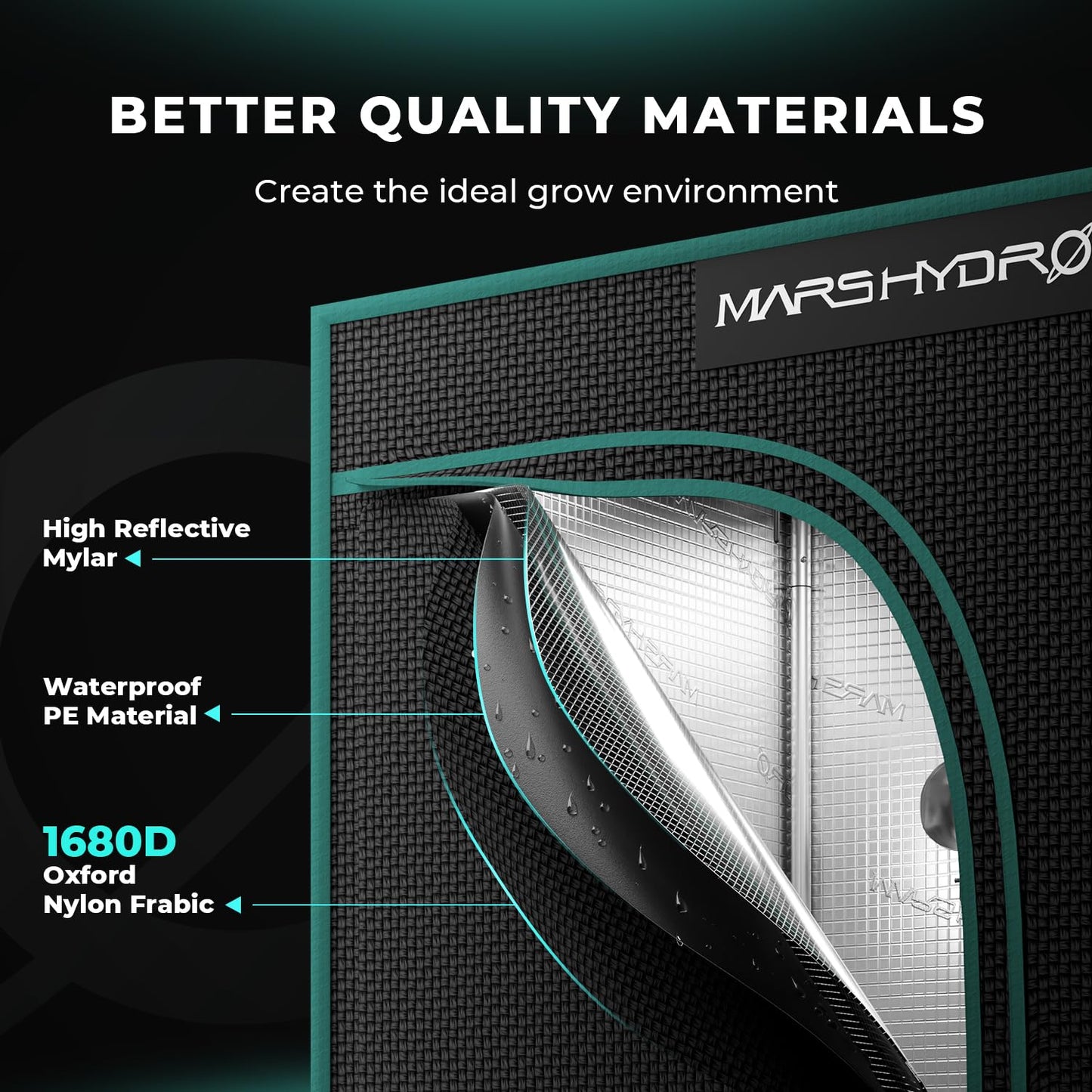MARS HYDRO 3.3x3.3 Advanced Grow Tent, 39"x39"x71" High Reflective Mylar 1680D for Hydroponics Indoor Plant Growing, with Observation Window,Floor Tray and Smooth Zipper for TS1000/FC3000/FC-E3000