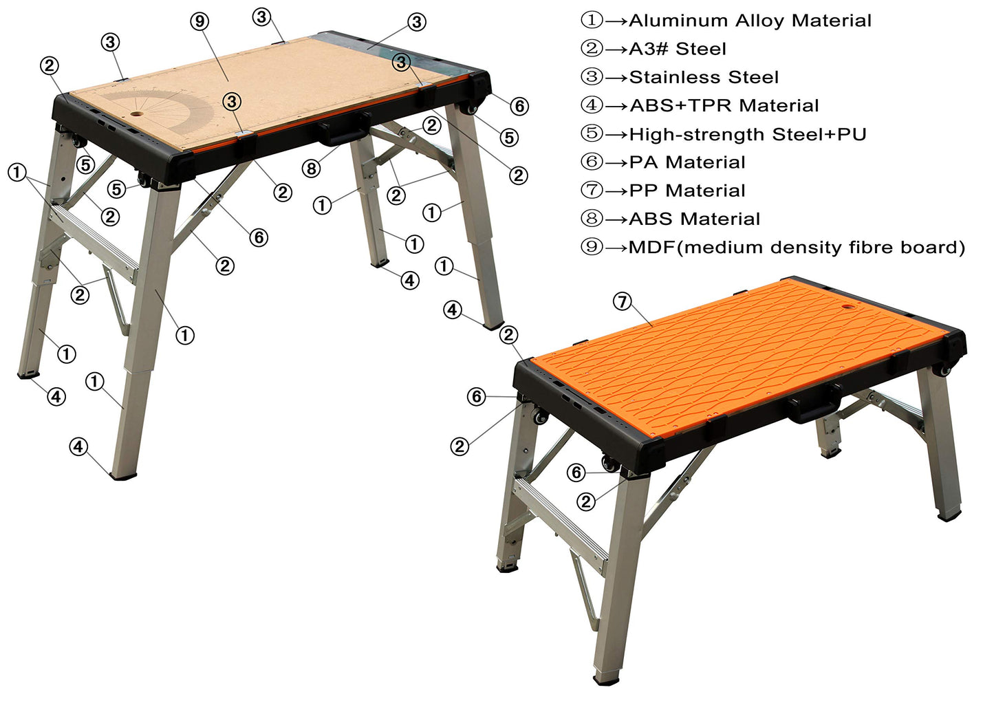 WINTOOLS 4-in-1 Multi-Function Portable Folding Workbench/Scaffold Platform/Creeper Carrier/Hand Truck