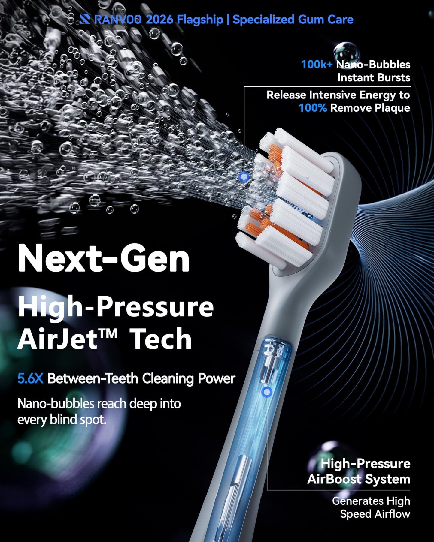 RANVOO Save 36% to Bought AICE LITE MAX White and AIRJET X3 Max Grey