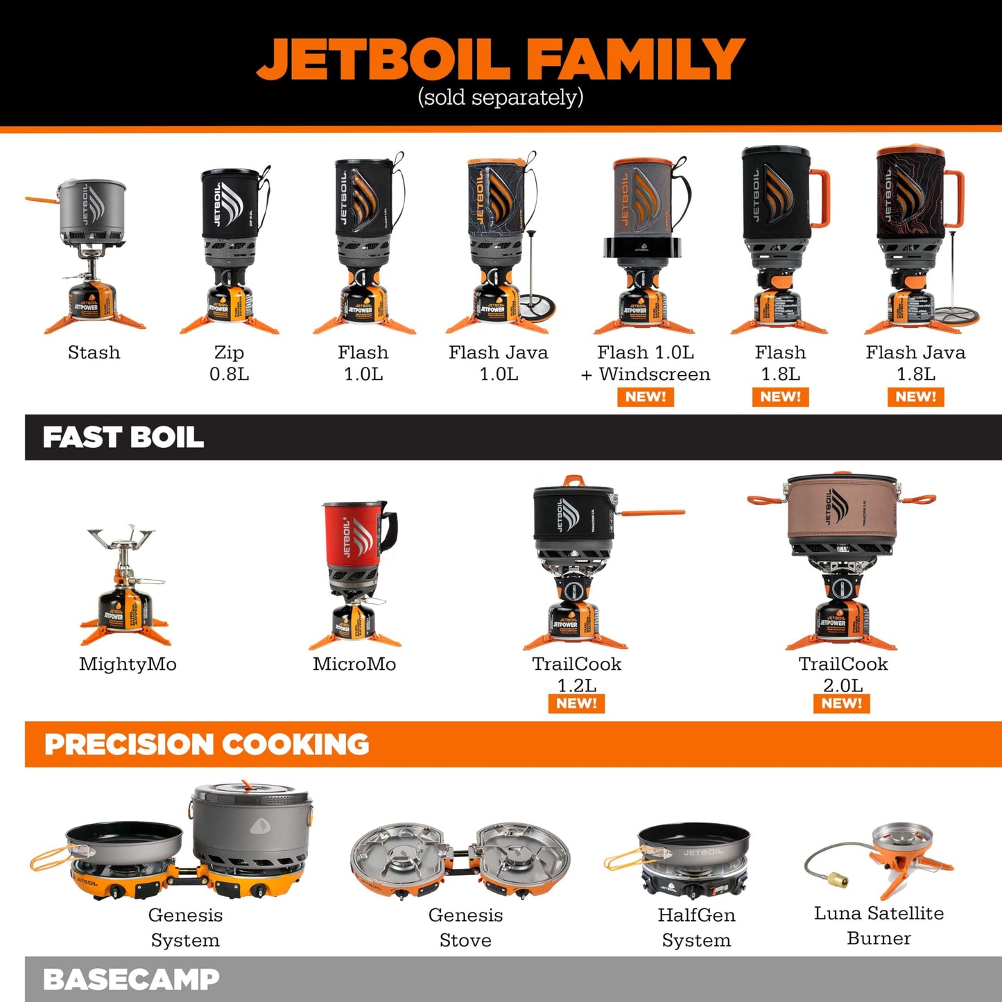 Jetboil Flash Java 1.0L Portable Fast Boil Stove with Silicone French Press and 1-Step Auto Ignition for Camping and Backpacking, Propane/Isobutane Burner with Cooking Cup, Topo