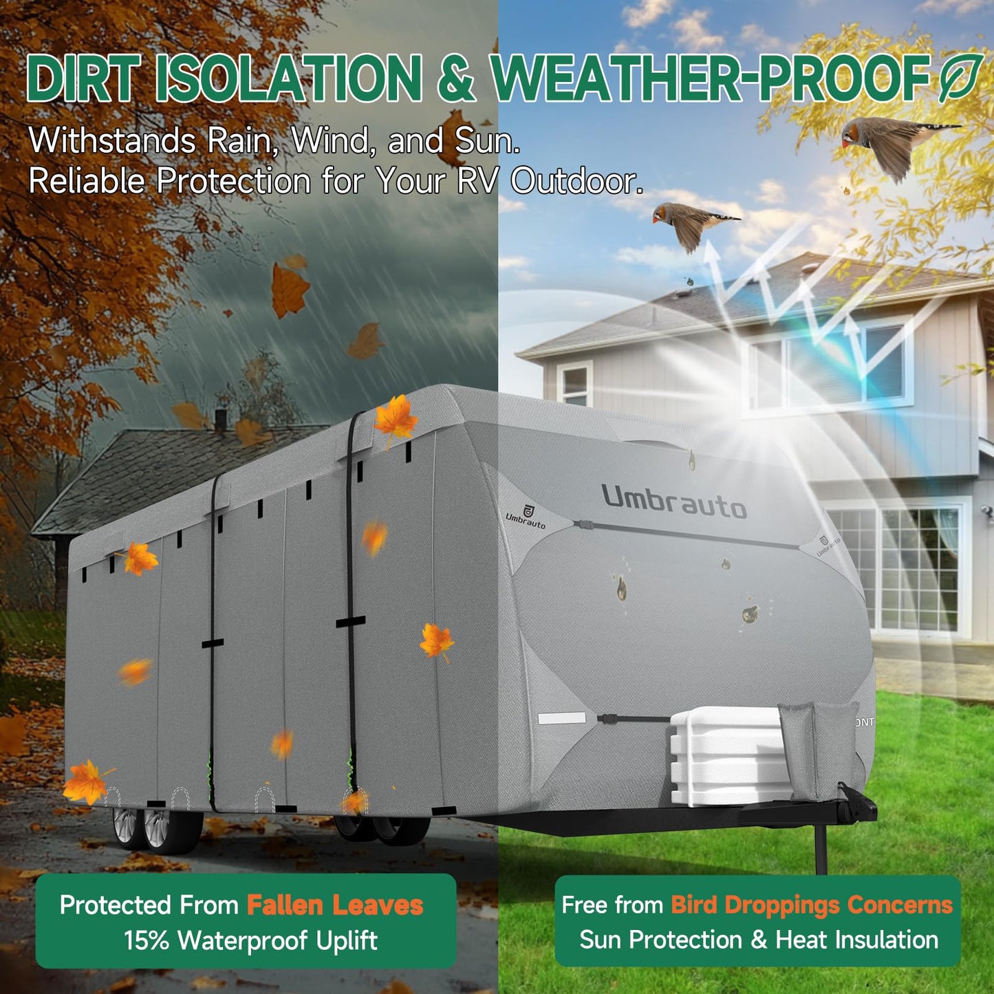 Umbrauto RV Cover Fits 30-33ft Travel Trailer: Lightweight, Waterproof Camper Cover for Toy Hauler, Winter Campsite, with Gutter Covers, Tongne Jack Covers, Windproof Straps