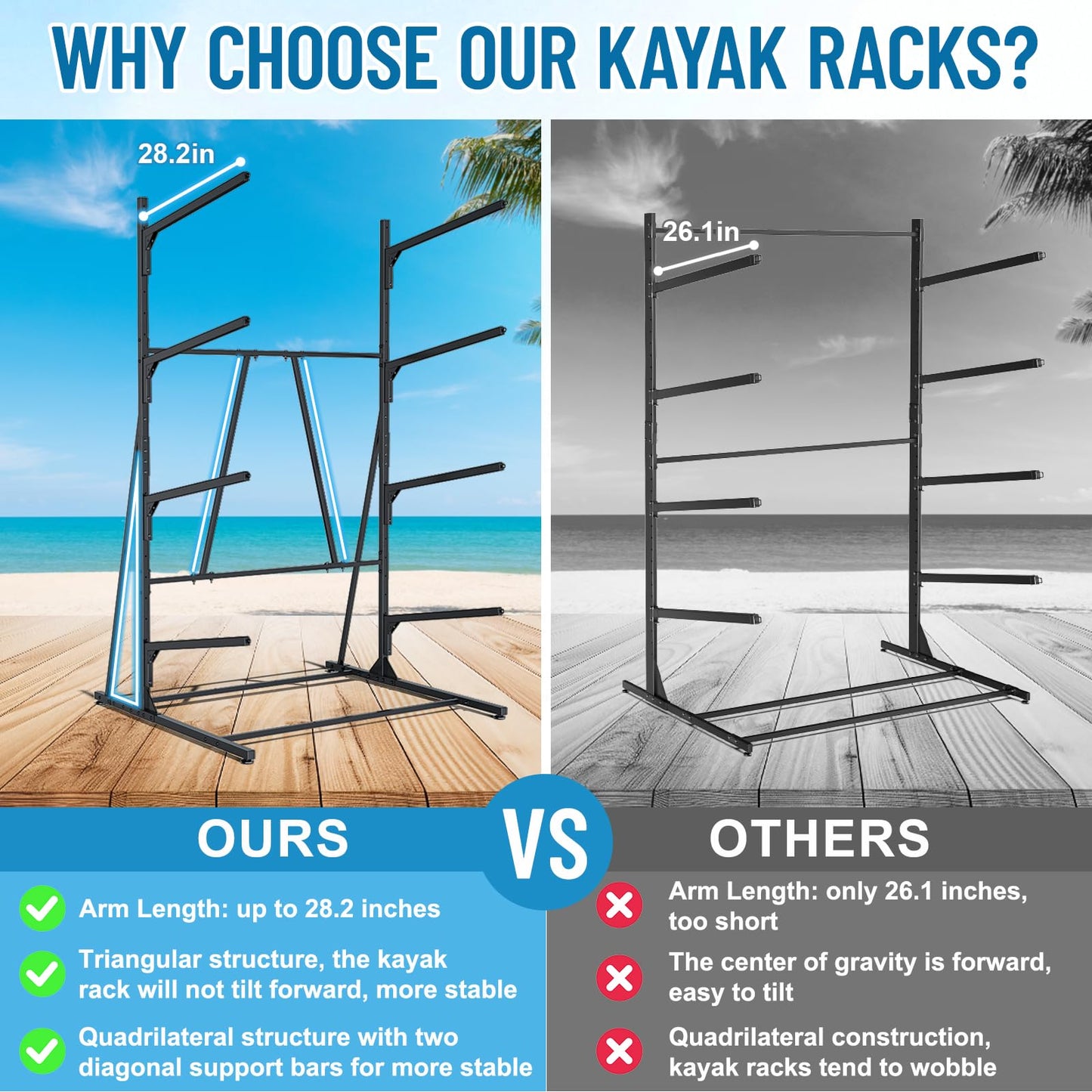 LXVOOEE Kayak Storage Rack, Heavy Duty Freestanding Kayak Rack for Garage and Outdoor Storage, Kayak Stand Adjustable for Kayak, Canoe, Surfboard and Paddle Board, 4-Layer