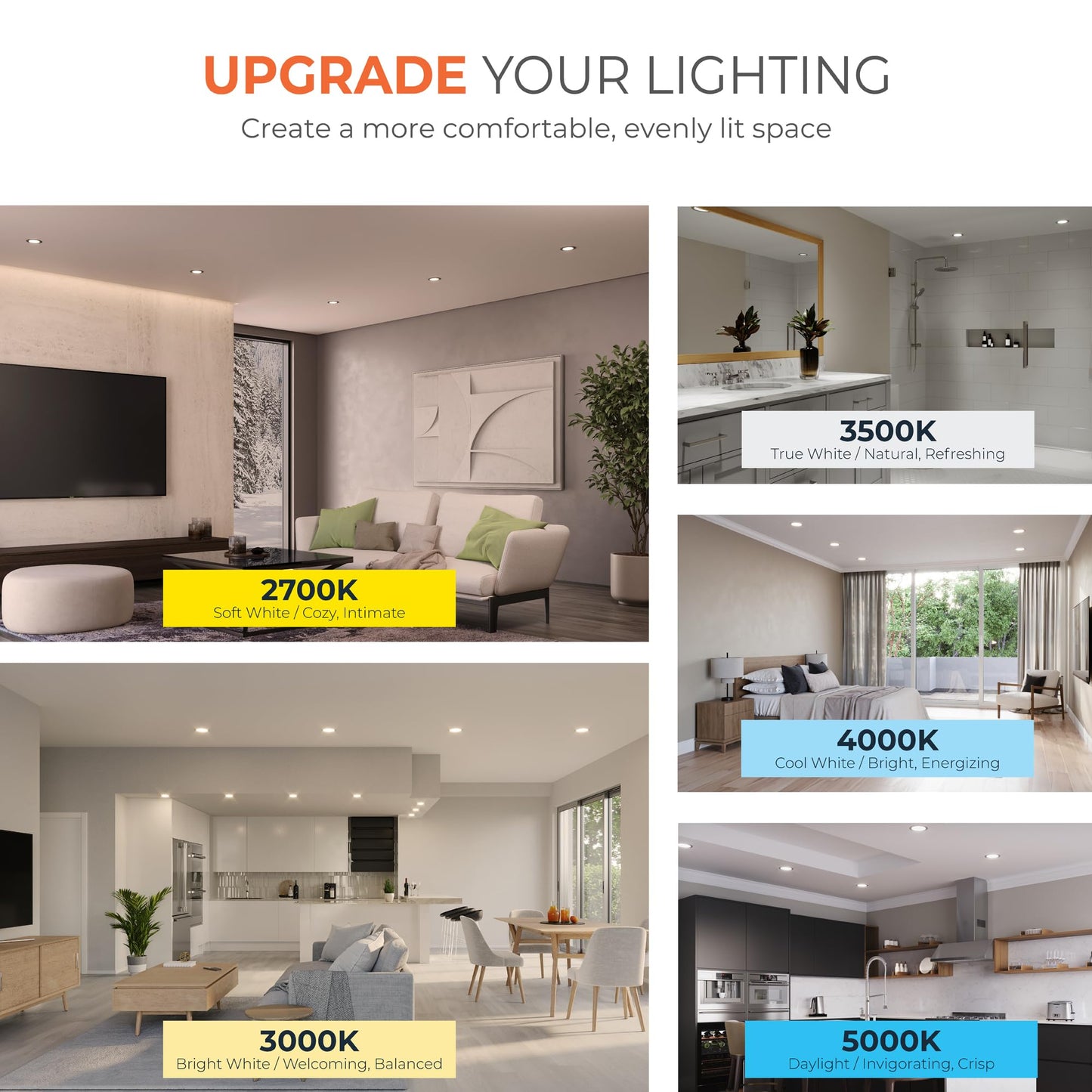 HALO HLB 6 in LED Recessed Lighting Canless Dimmable Wet Location Selectable Lumens and Selectable Color 27/30/35/40/5000K 6 Pack Indoor Outdoor Soffit Ceiling Light HLB6LSFS5-6PK