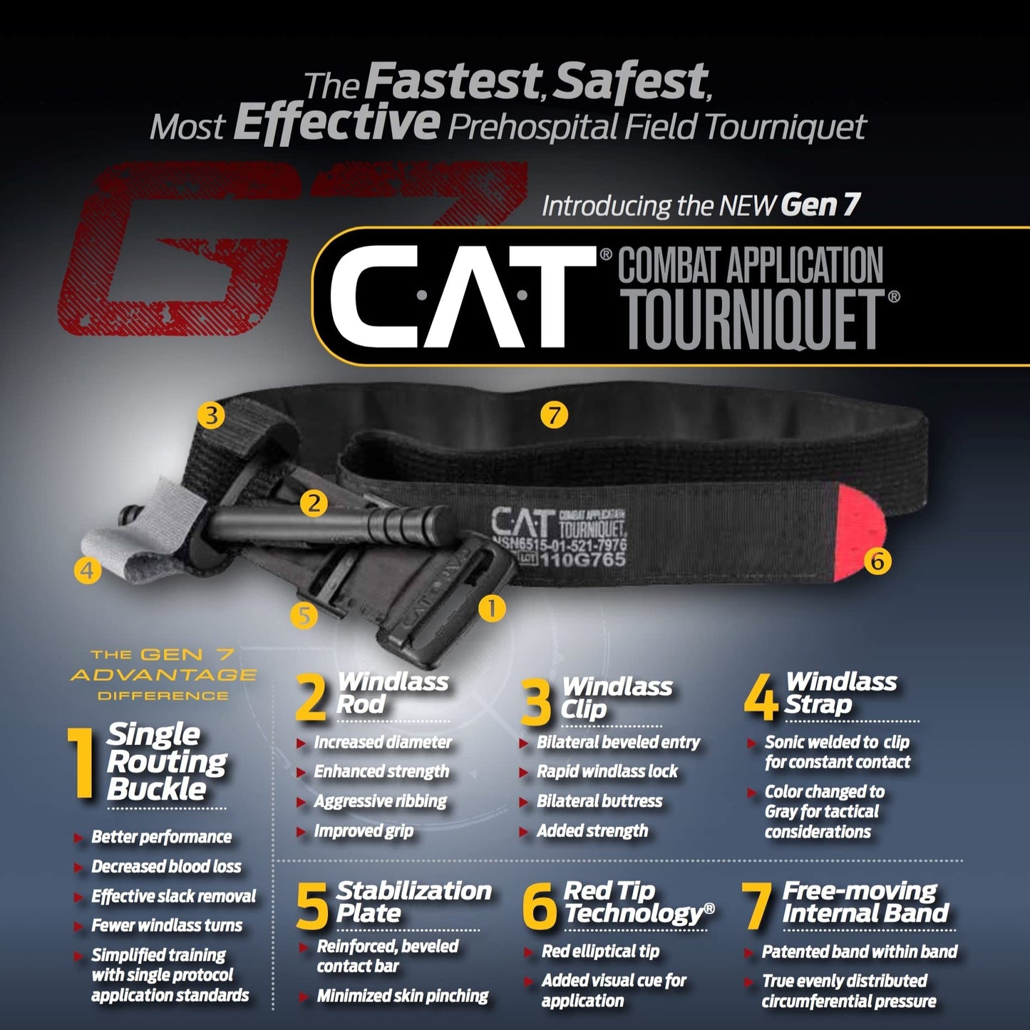 EVERLIT Advanced Emergency Trauma Kit, CAT GEN-7 Tourniquet Mil-Spec Nylon Laser Cut Pouch with 36" Splint, Military Combat Tactical IFAK for First Aid Response Bleeding Control (Coyote Brown)