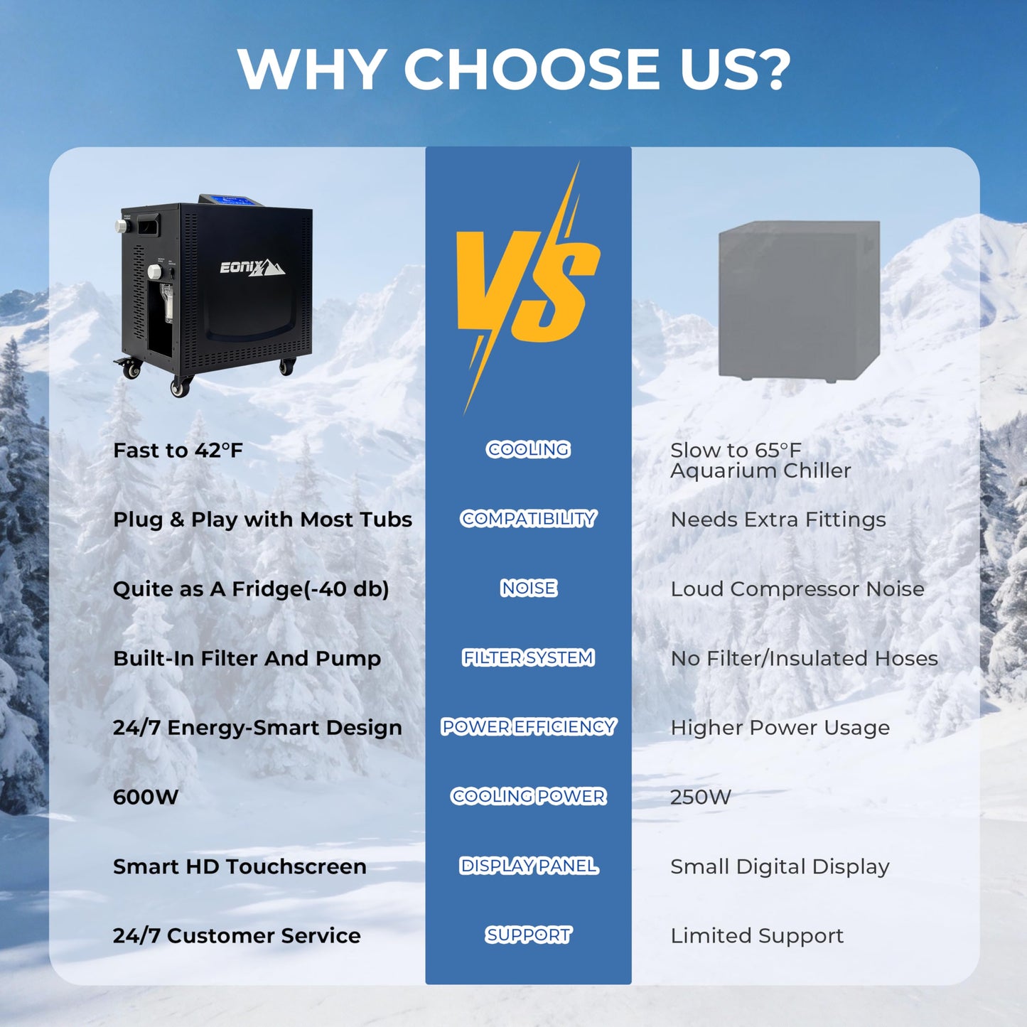 Upgrade 1/3 HP Cold Plunge Chiller,Ice Bath Water Chiller for Cold Plunge Tubs,42°F Cold Plunge Cooling System,Built-in Filter & Pump, Insulated Hoses,Remote Control,Ideal for Ice Bath Recovery