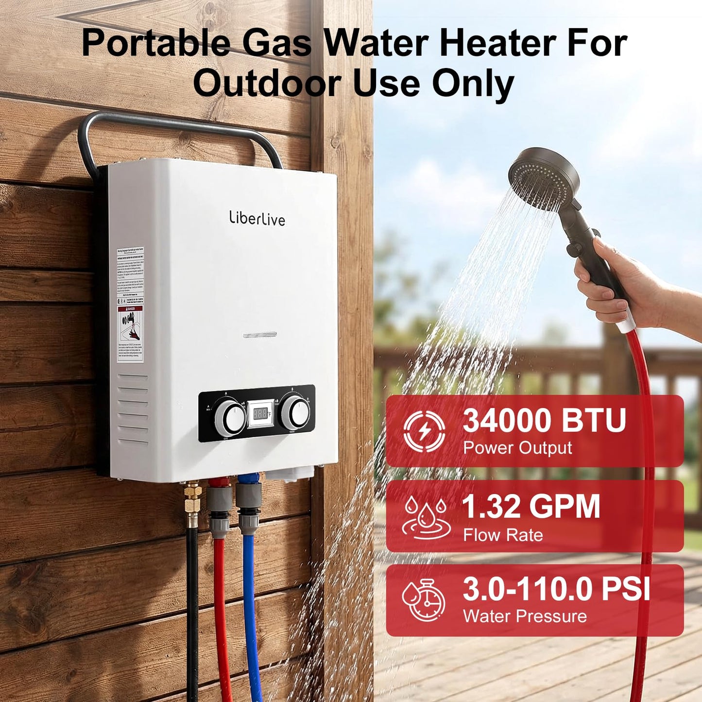 Propane Tankless Water Heater, 5L 1.32 GPM Outdoor Portable Gas Instant Hot Water Heater with Digital Display Overheating Protection, for Camping Barn Cabin RV White