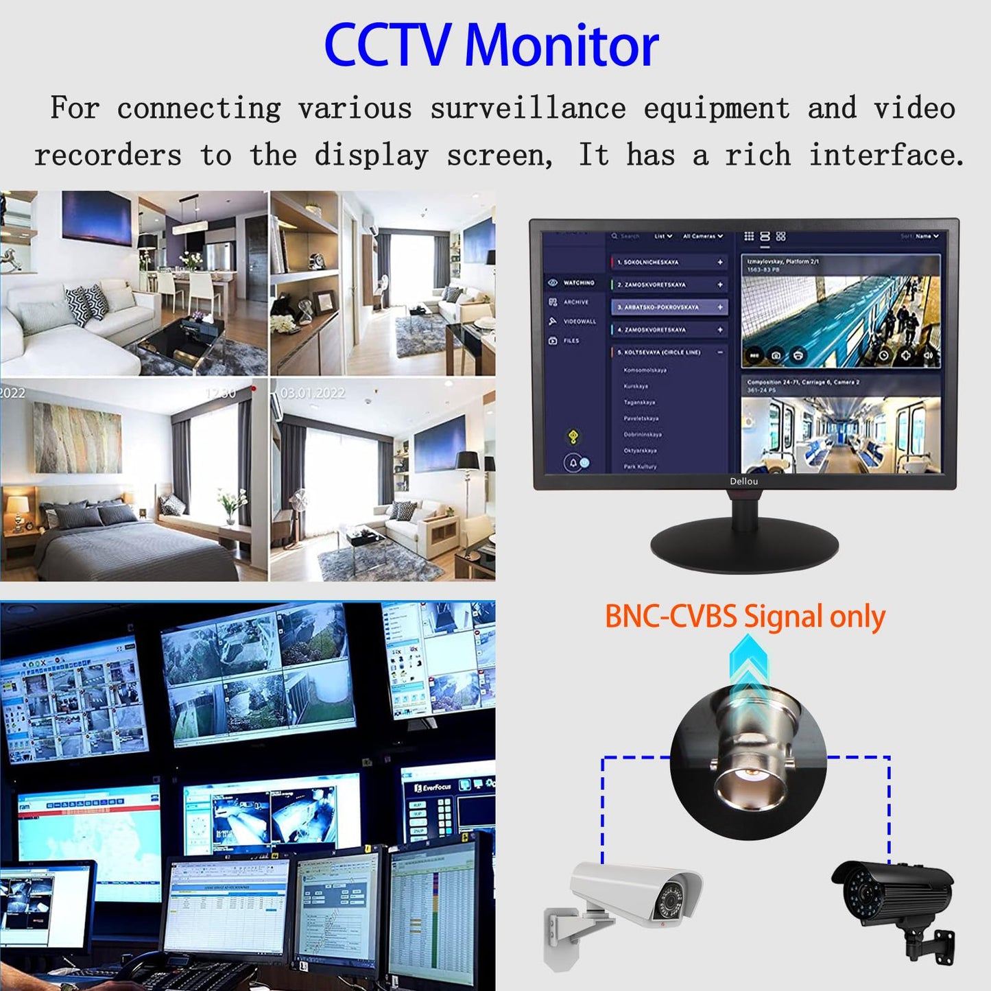 Elweyoo 24 inch Touch Screen Monitoring LCD Display Security Camera Monitor Multifunction Interface HDMI, AV, BNC, VGA, USB, PC Input CCTV Computer Monitor Built-in Speaker, black