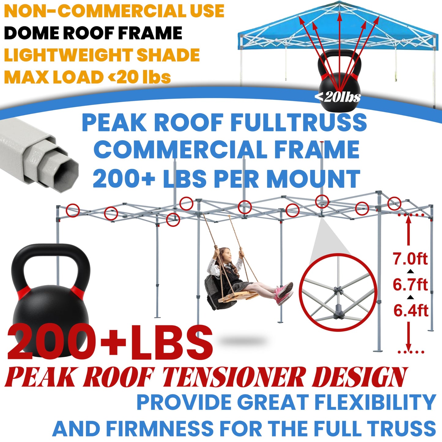 Tradesparker 8x8 Pop Up Canopy Tent,Commercial Movable Canopy with ApexCore LED&Rugged Casters-Instant Easy Setup Shelter Canopies with Weight Bags&Stakes for Outdoor Events Markets Vendors,Black