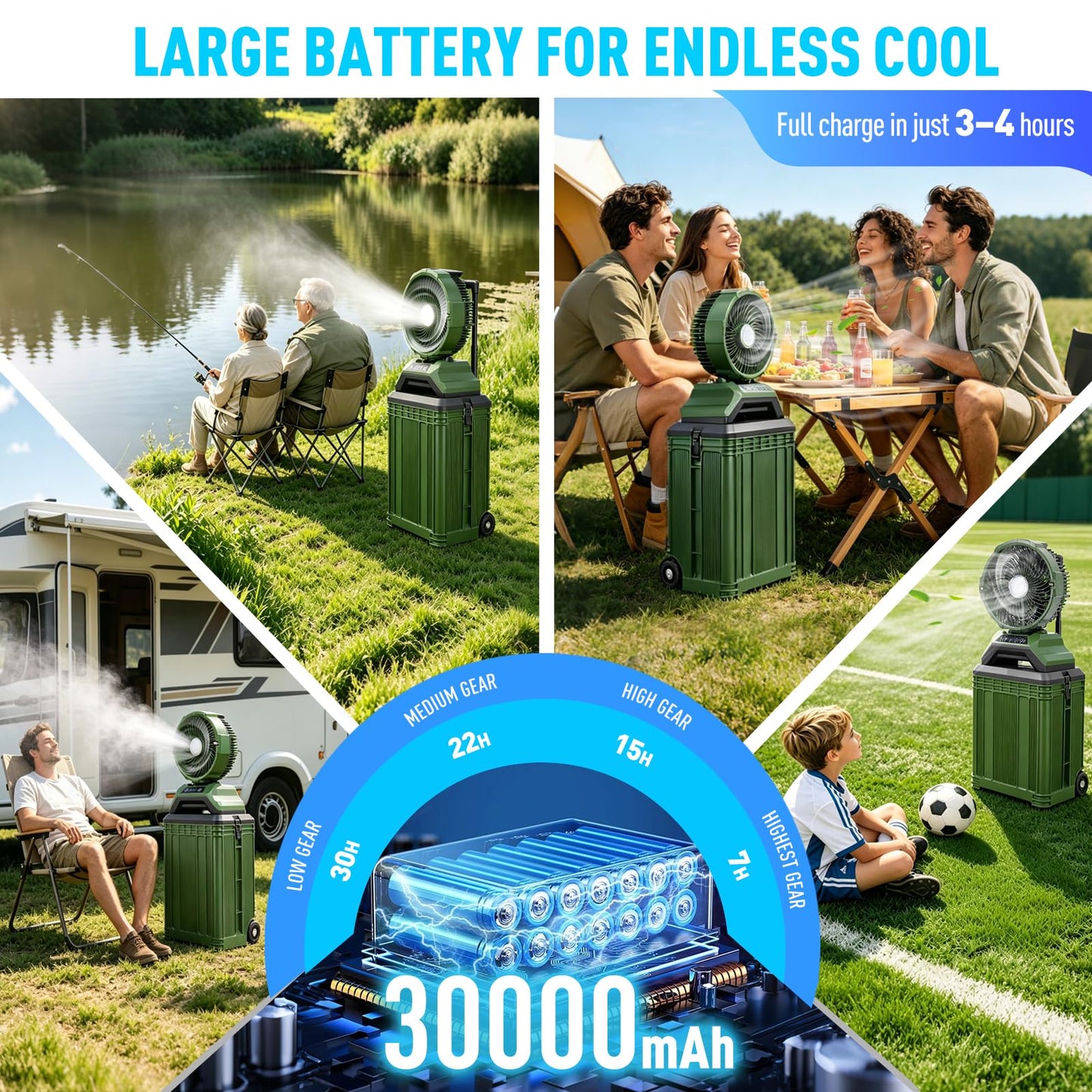 ZMLBTF 30L Portable Misting Fan, Bucket Rolling Mist Fan, 30000mAh Rechargeable Outdoor Cooling Fan with Remote, 4 Speeds, 3-Speed Light, for Patio, Camping, Sports, Outside & Travel(Green)