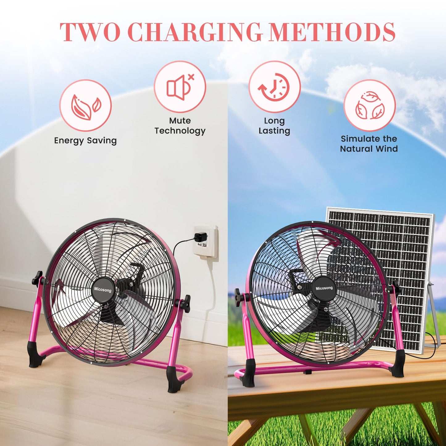 Micosong 18” Portable Battery Operated Fan, Rechargeable Cordless Camping Fan Outdoor, USB Output, 360° Tilt, 10~60h Runtime, Quiet, Wireless, Metal Blade, For Travel Gazebo Home Garage Gym RV Barn