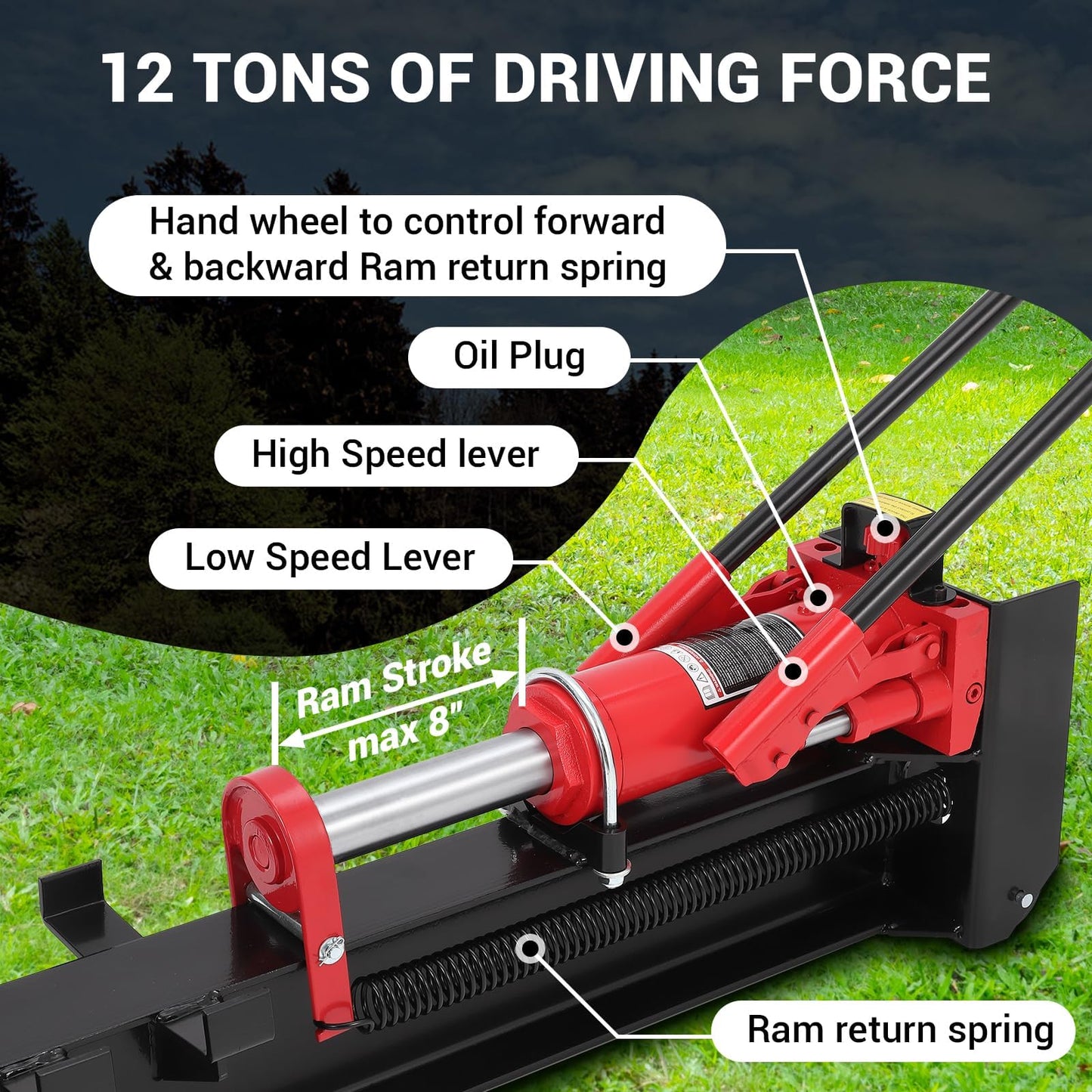 IDEALHOUSE Manual Hydraulic Steel Beam Log Splitter – Portable and Compact, 12 Ton Capacity - Wood Splitting Machine and Equipment for Fireplace, Firewood, & Fire Stove Logs,Outdoor and Backyard