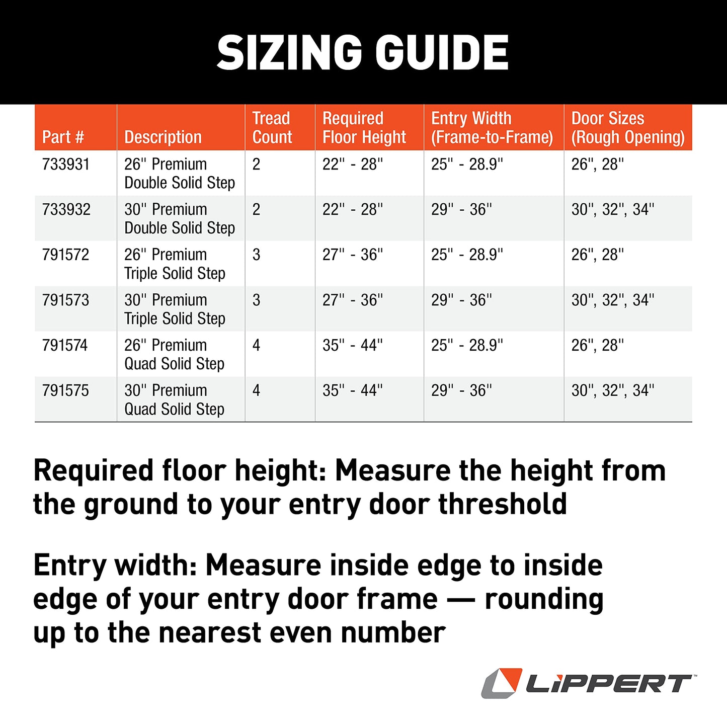 Lippert-733932 Solid Step Double Step for RV and Travel Trailer Entry Doorway , Black, 30-inch