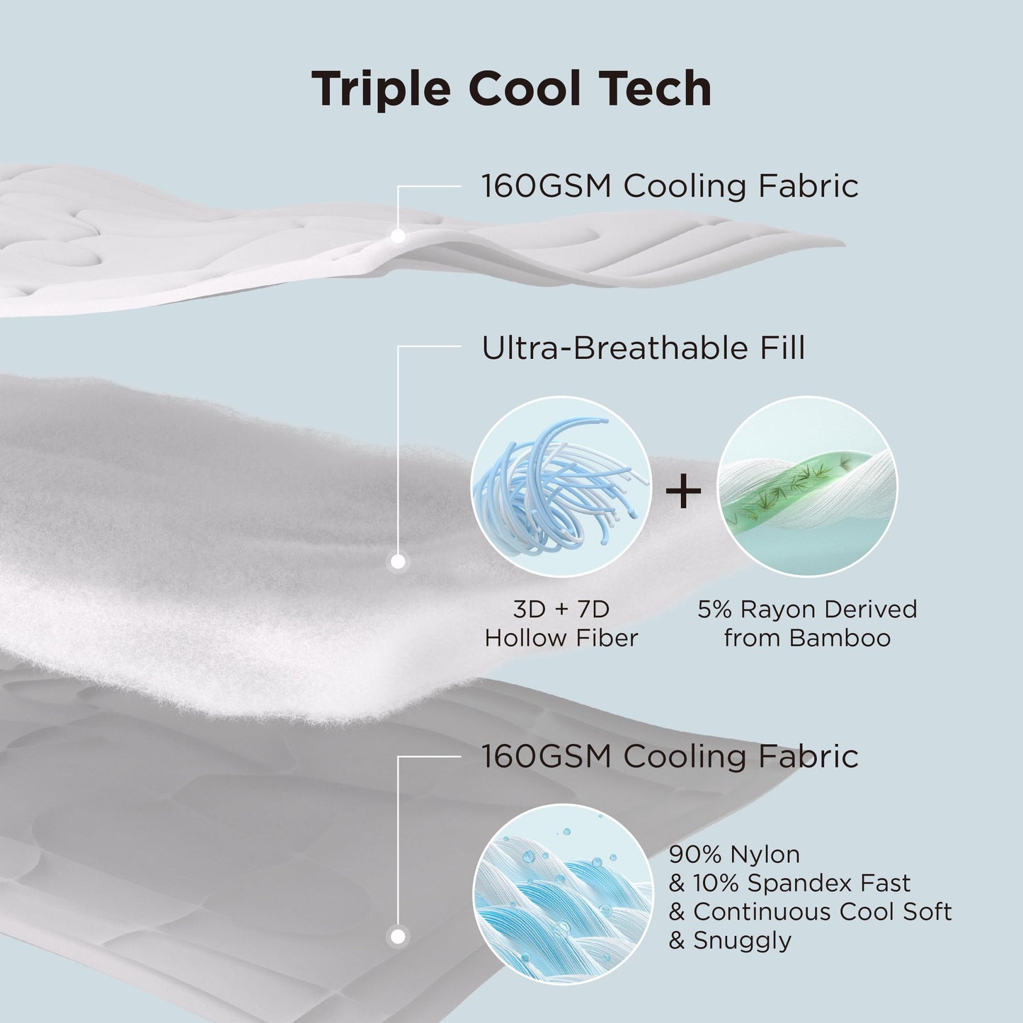 Bedsure Cooling Comforter Bundle Cooling Pillow Cases for Hot Sleepers with Dual-Sided Cool Tech, 2 Pack HA & Ceramides Infused Silky Cooling Pillowcases Soft for Skin & Hair, White, Queen Size