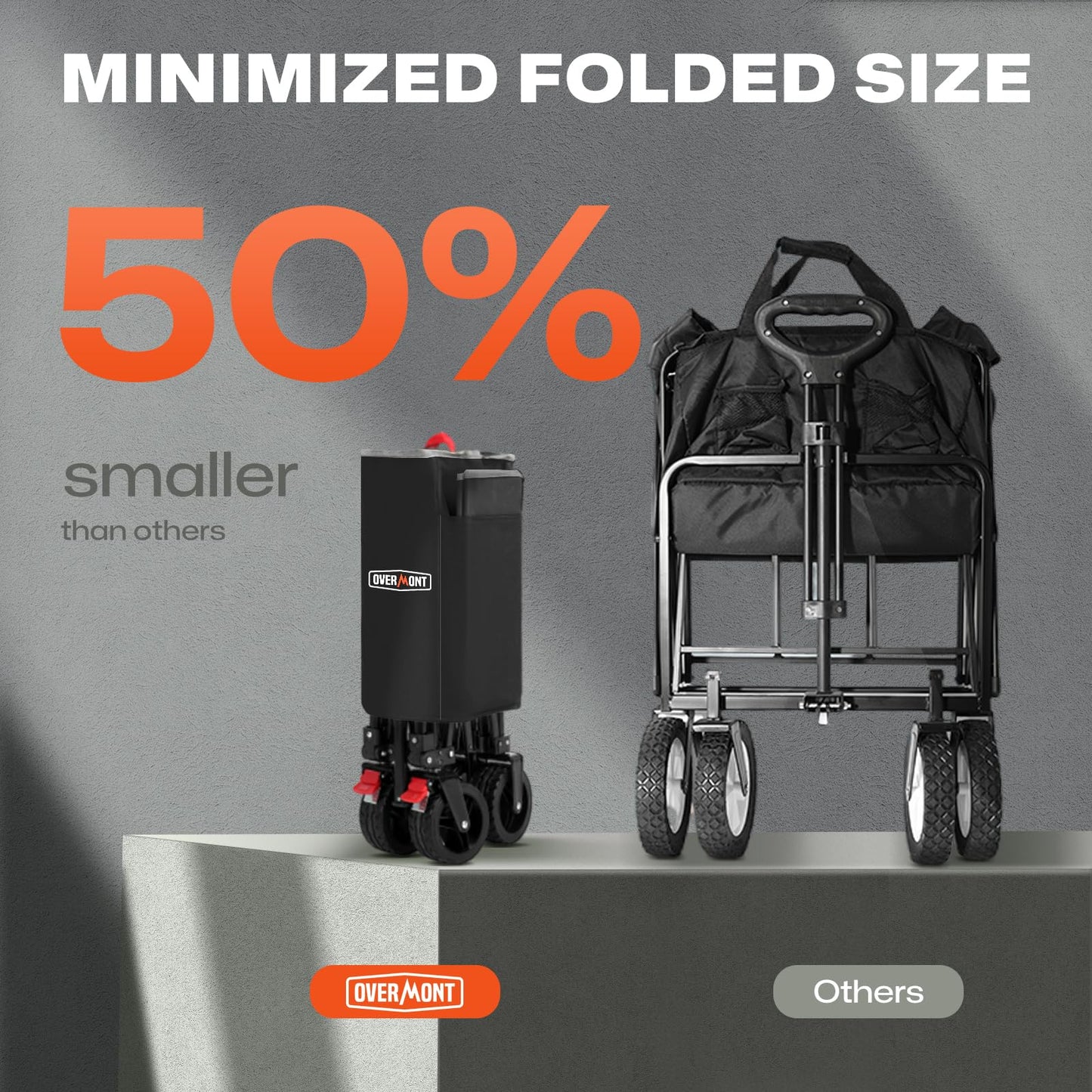 Overmont Collapsible Wagon Cart with Wheels - 180L Foldable Heavy Duty Wagon with Big All-Terrain Wheels - 330Lbs Weight Capacity with Side Pockets for Camping Sports Garden Grocery Shopping Black