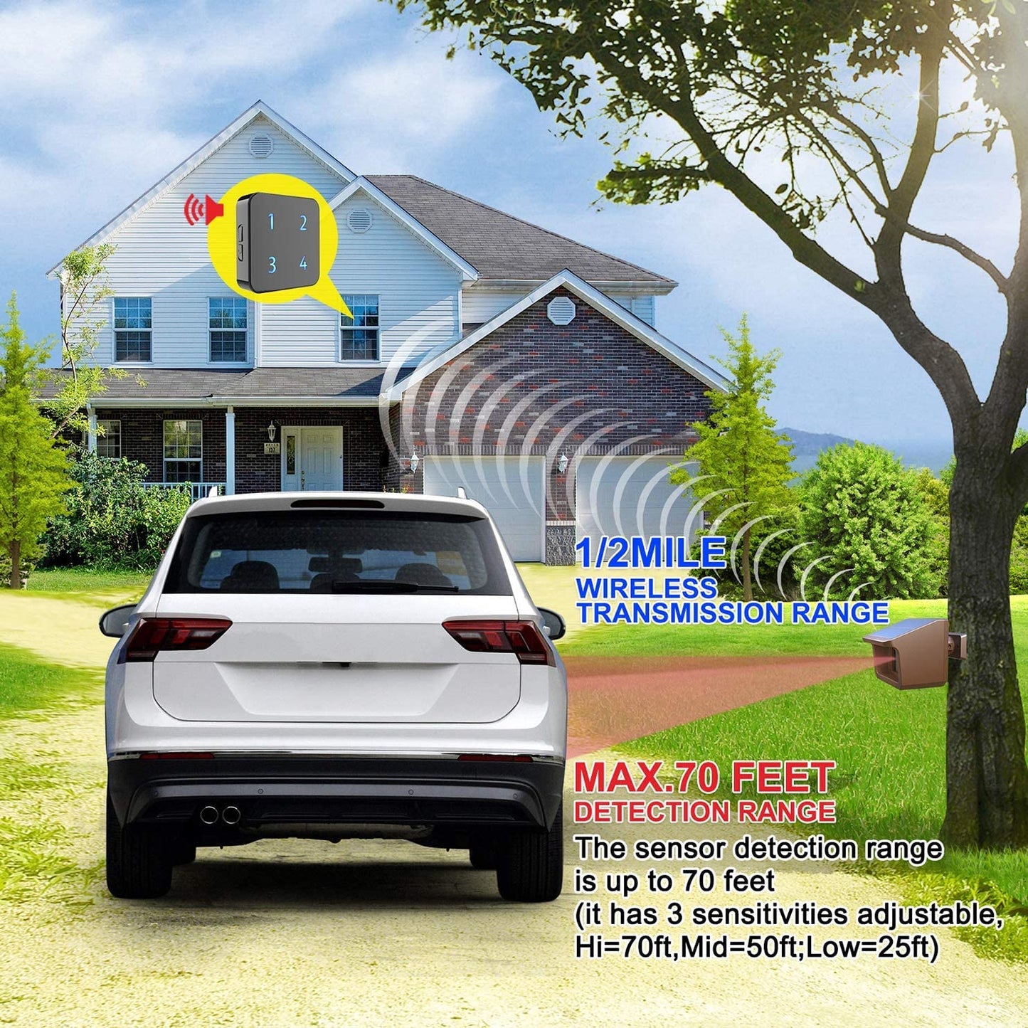 Driveway Alarm System- HTZSAFE 1/2Mile Solar Driveway Alarm System- Up to 70FT Wide Sensor Range- Fully Weatherproof Outdoor Motion Sensor&Detector DIY Security Alert System-1 Receiver and 3 Sensors