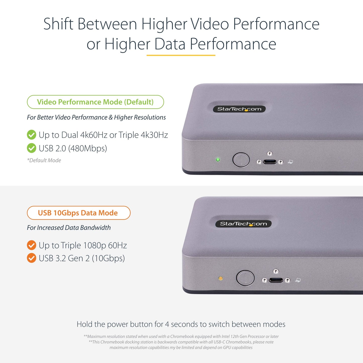 StarTech.com USB-C Docking Station Multi Monitor HDMI/DP/USB-C Video Output, Triple Monitor 4K30/Dual 4K60, 7-Port USB Hub, 60W Power Delivery, GbE, 3.5mm Audio, Works with Chromebook, TAA