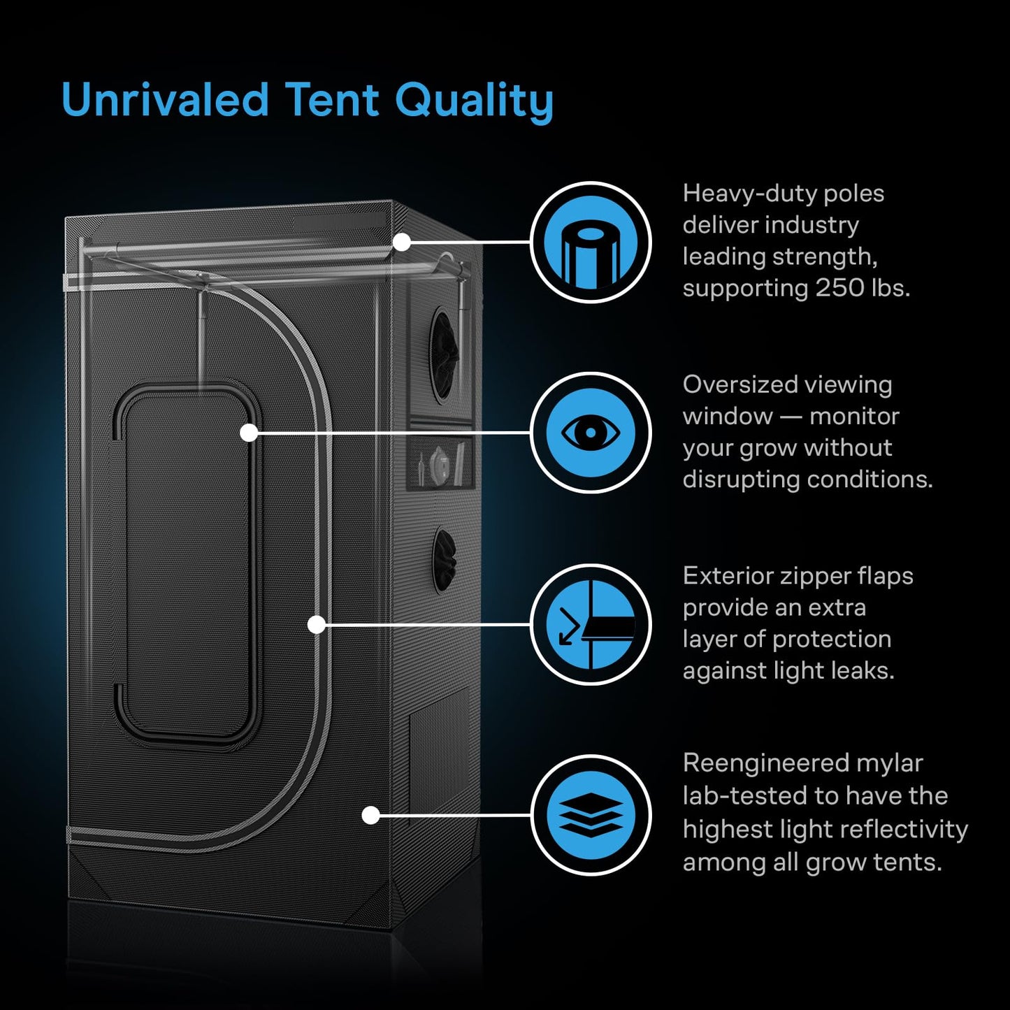 AC Infinity AI Grow System 3x3, 3-Plant Kit w/Self-Learning AI Controller, Dynamic Airflow & LM301H LED Lighting Control, 2000D Mylar Tent w/Lab-Tested Reflectivity, Largest Zippered Window