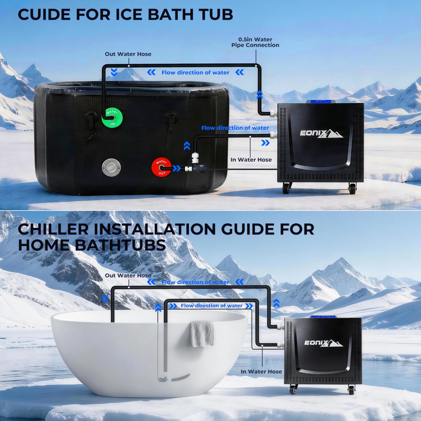 Ice Bath Chiller for Cold Plunge,1/3 HP Ice Bath Chiller with Household Submersible Water Pump,Insulation pipe, Ideal for Cold Bath Plunge Tub