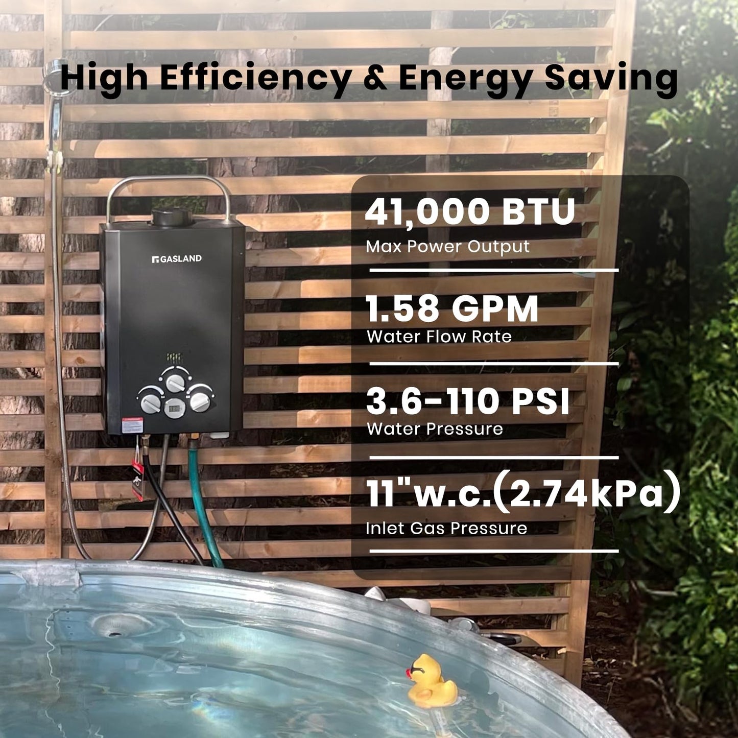 GASLAND BE158B 6L Portable Water Heater Camping | Digital Display & Multi-Protection |1.58 GPM Propane Tankless Hot Water Heater for Outdoor & Mobile Use, Black