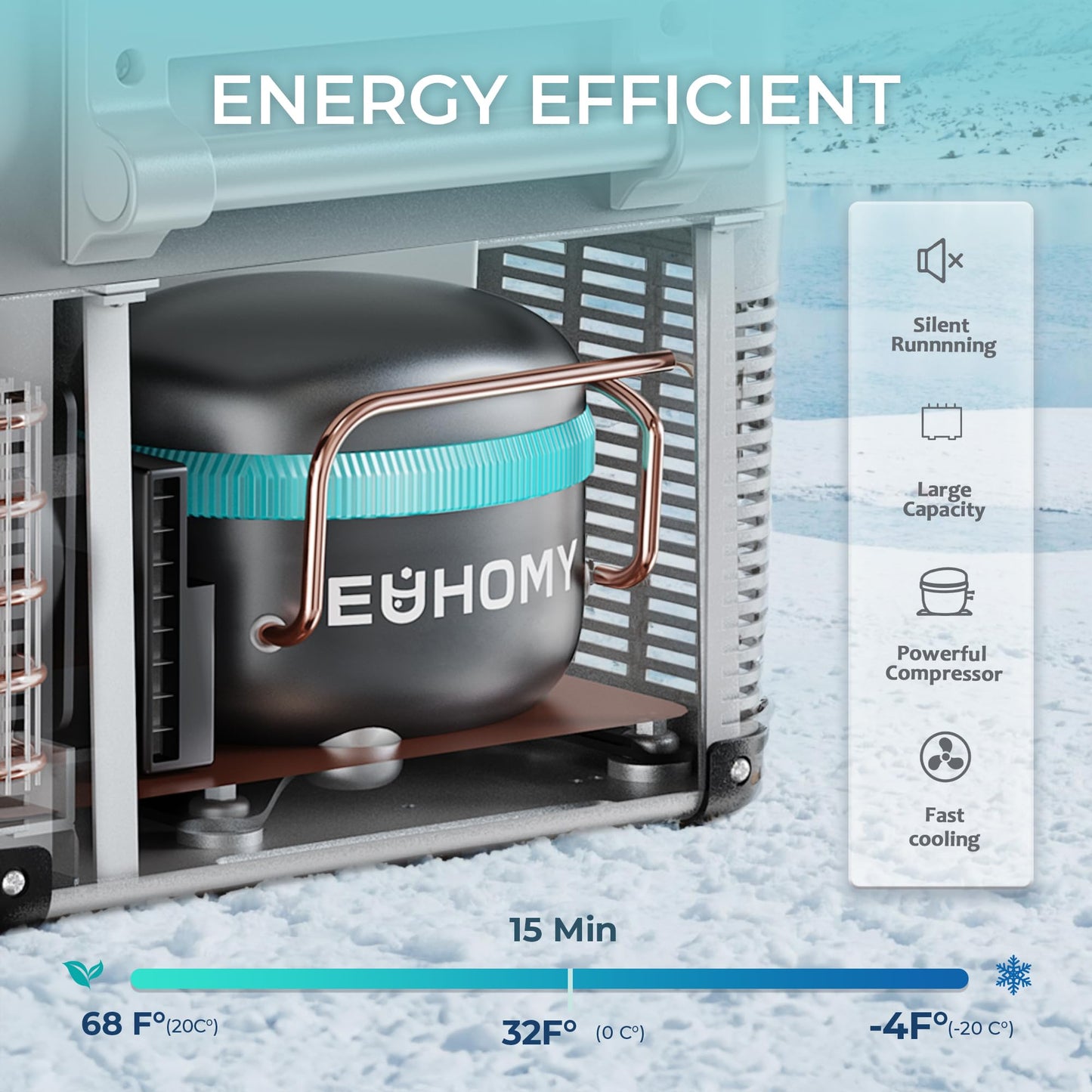 EUHOMY 12 Volt Refrigerator, 38QT(35L) Electric Cooler, 12V Fridge APP Control, 12V Cooler -4℉~68℉, Portable Freezer 12/24V DC 100-240V AC for Camping, Travel, Truck, Home