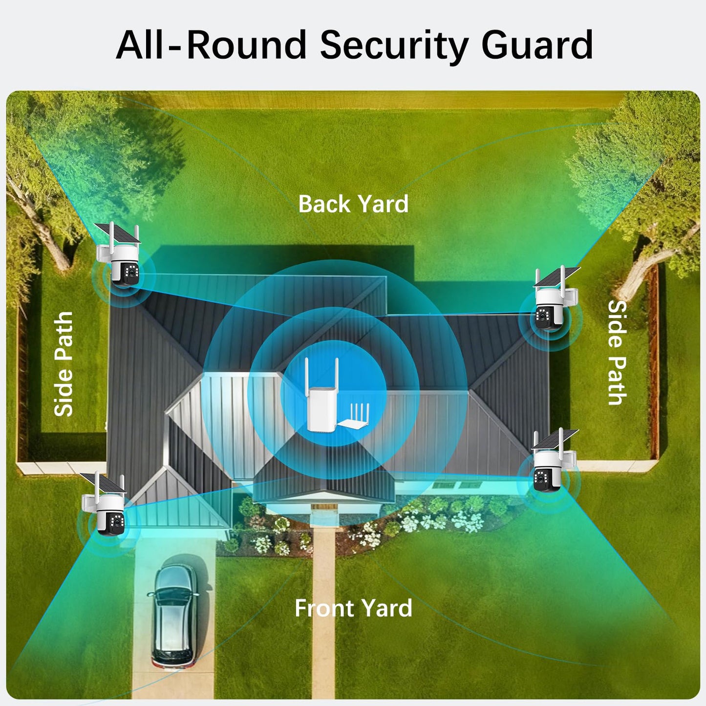 Solar Security Cameras Wireless Outdoor,2 Cam-Kit,Solar-Powered,No Subscription,Home Security Cameras System with 4MP Color Night Vision,Auto Tracking,Spotlight & Siren,64GB Memory Card, 2.4 & 5G WiFi