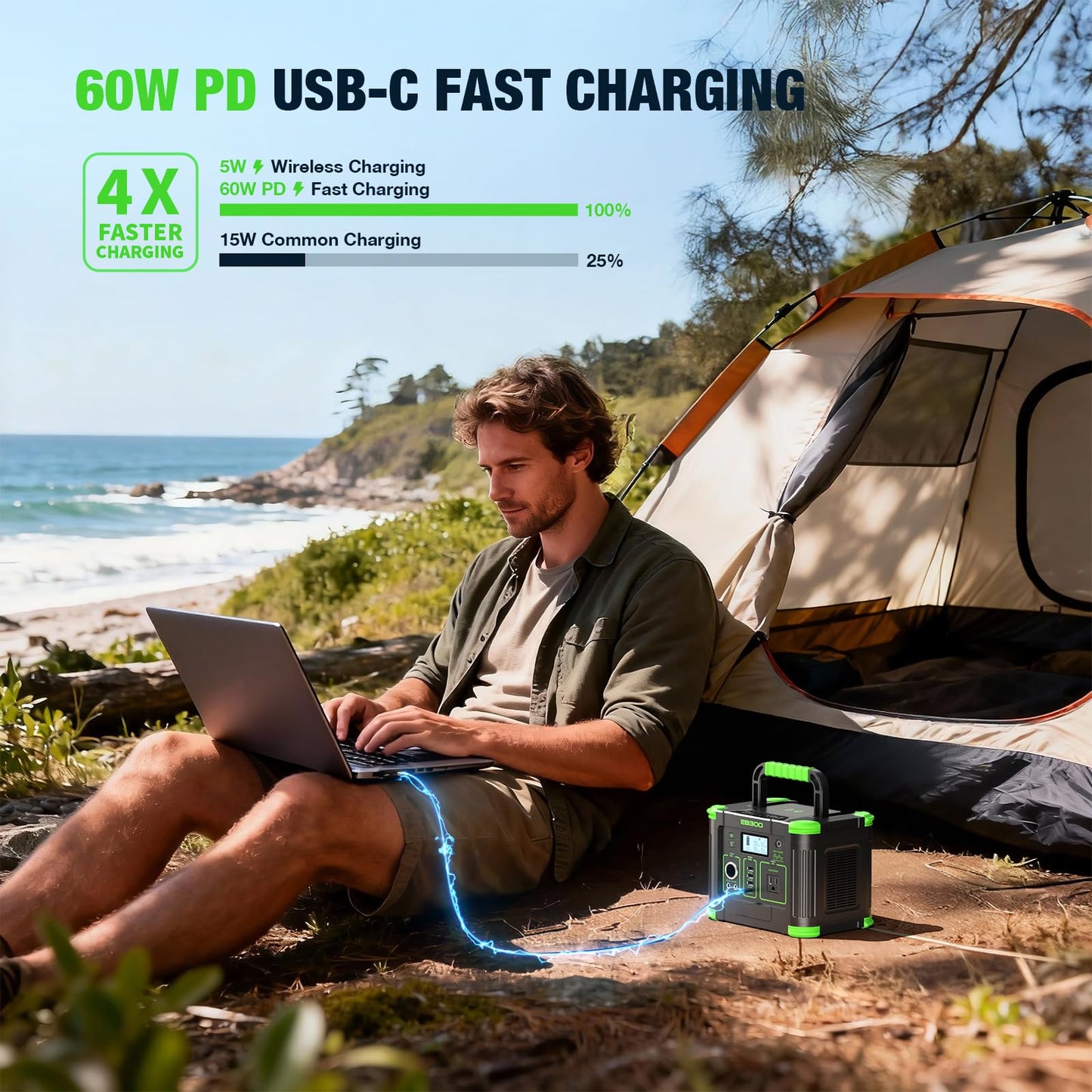 Portable Power Station 330W, 288.6Wh Solar Generator with 60W USB-C PD Output, 120V Pure Sine Wave AC Outlet, 5W Wireless Charging, 330W Backup Lithium Battery for Outdoor Camping Travel Hunting Home