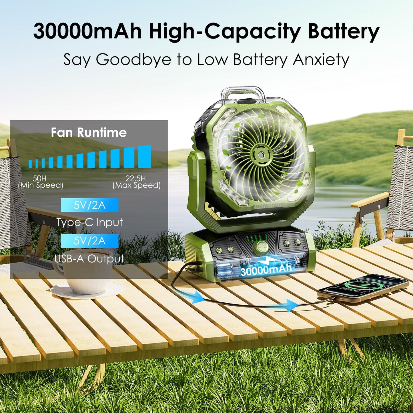 Minthouz 3-in-1 Camping Fan with 30000mAh Battery, Portable Outdoor Mist Fan with LED Light, 50H Runtime, Remote, 270° Tilt, 4.0m/s Wind, Quiet Camp Fan for Tent, RV, Patio, Backyard, Travel